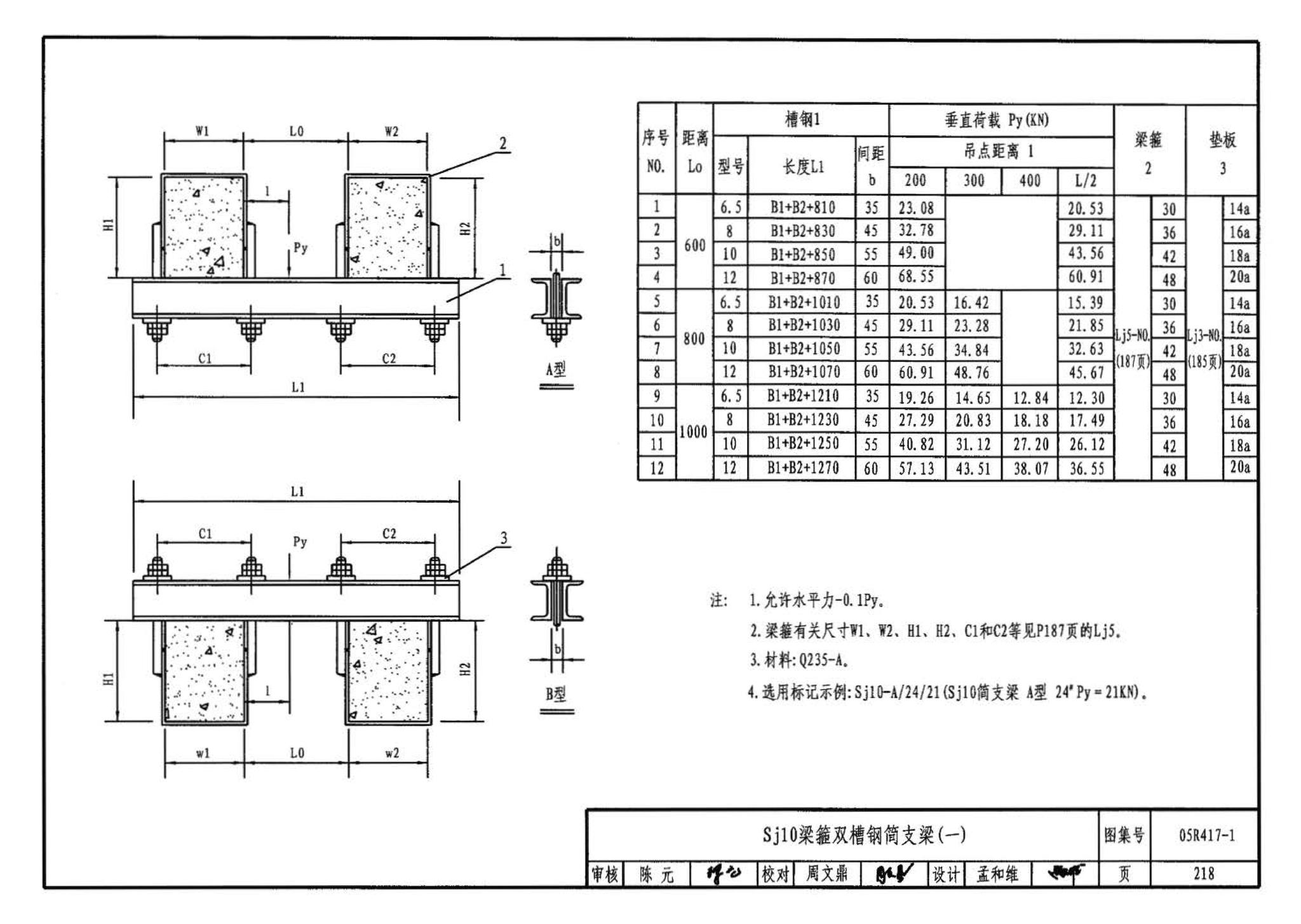 05R417-1--室内管道支吊架