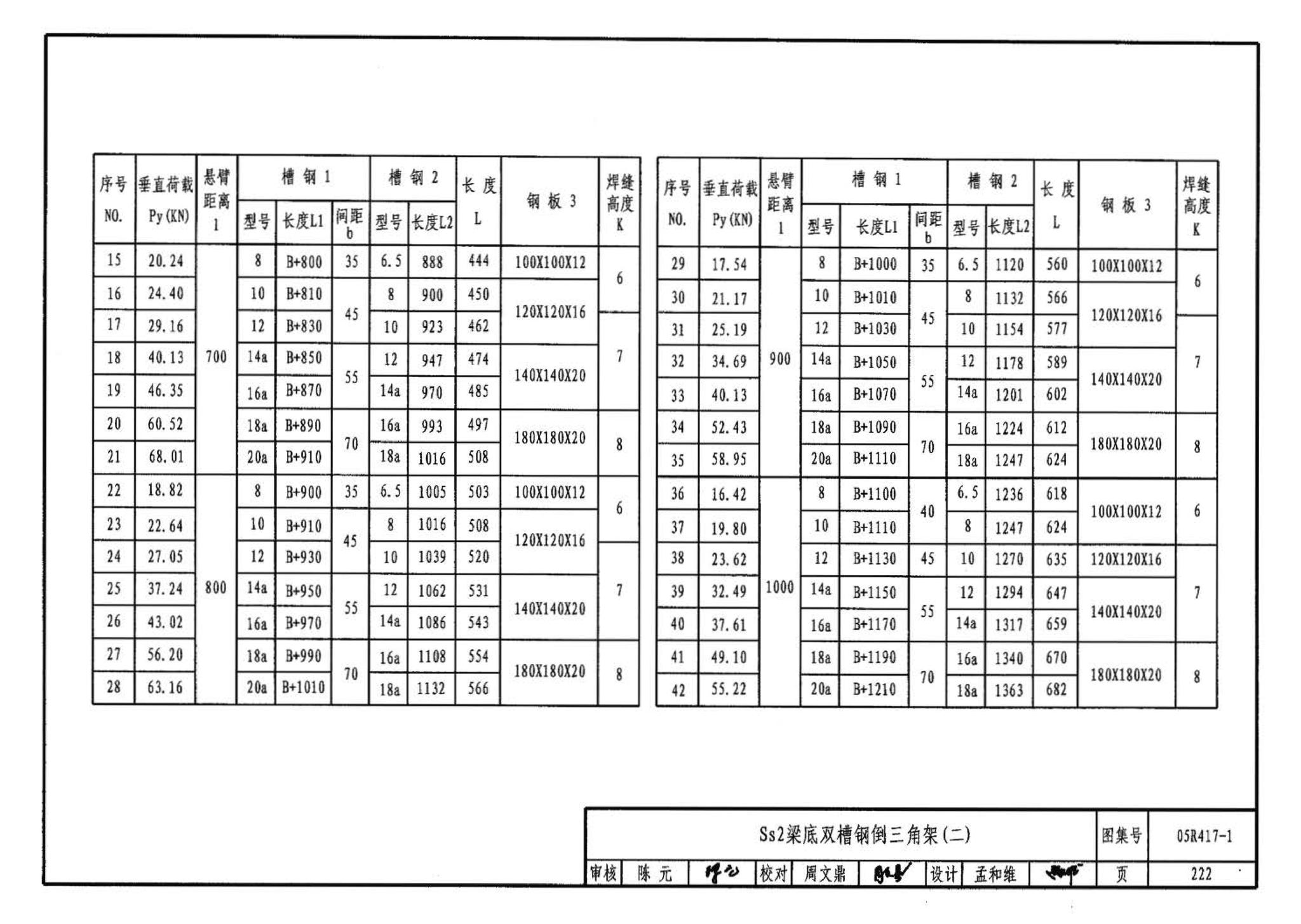 05R417-1--室内管道支吊架