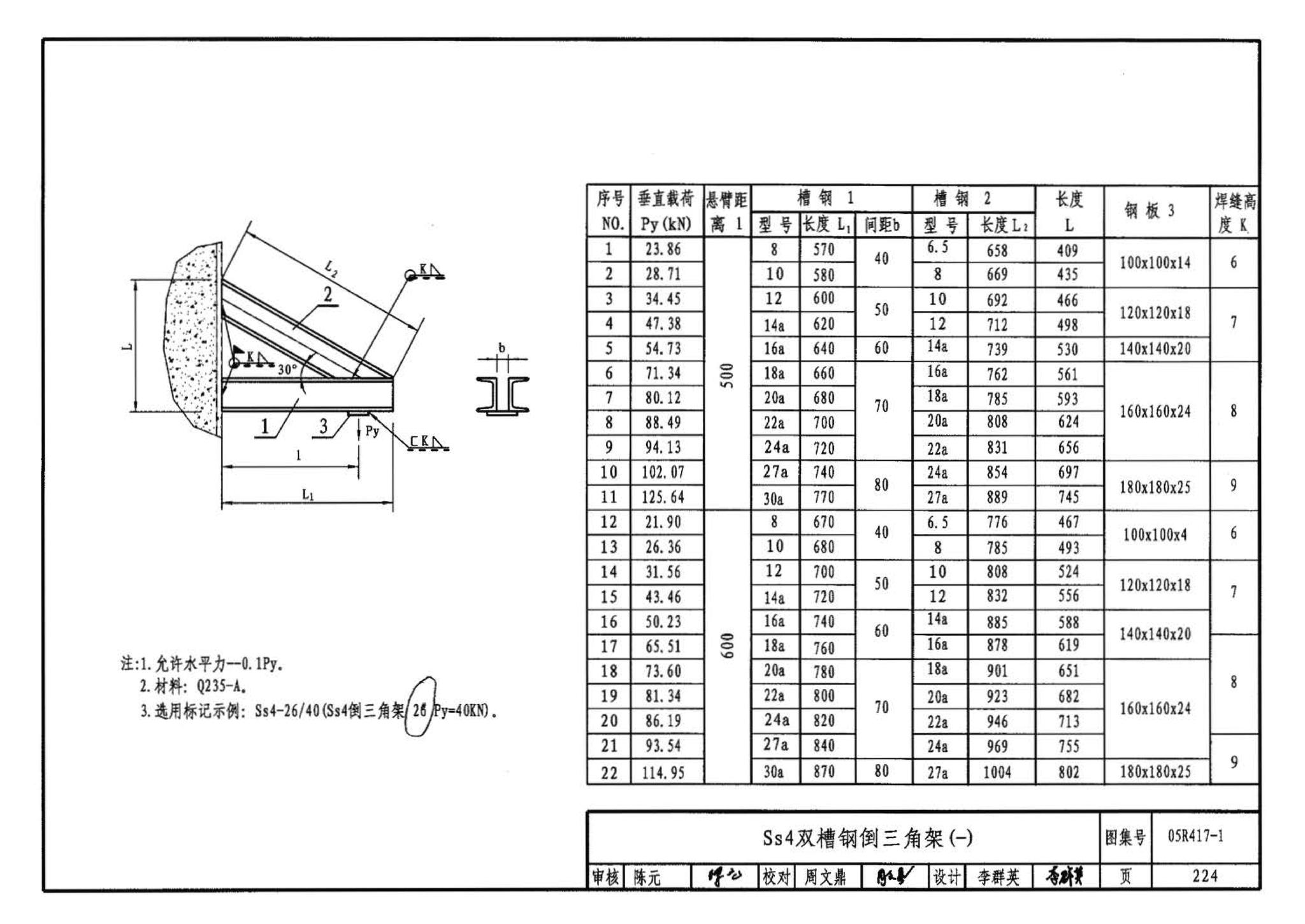 05R417-1--室内管道支吊架