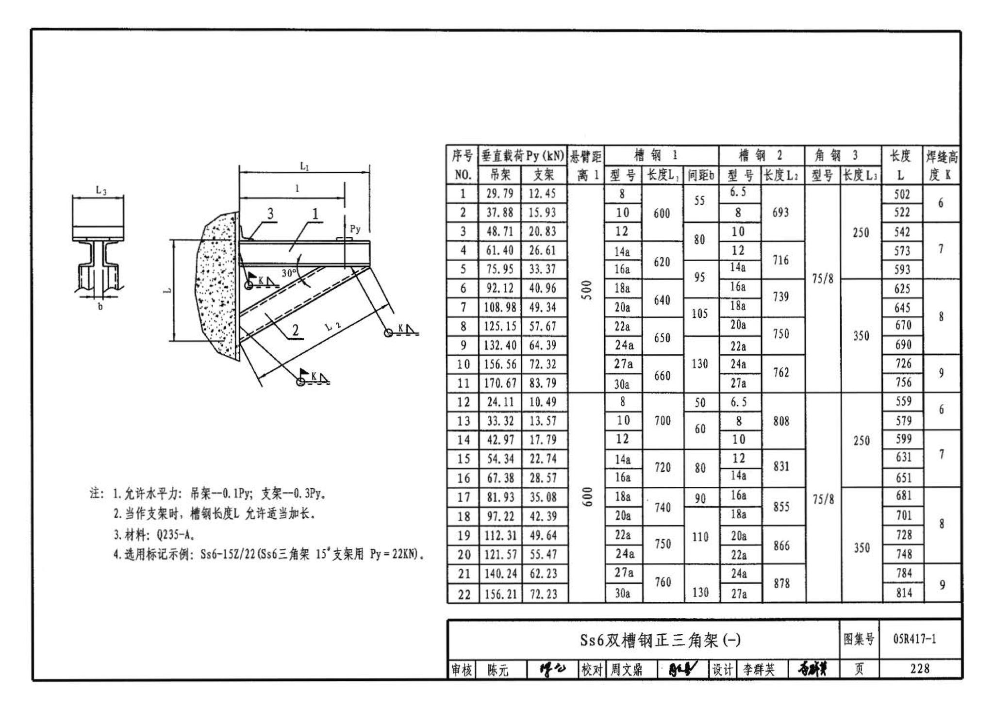 05R417-1--室内管道支吊架