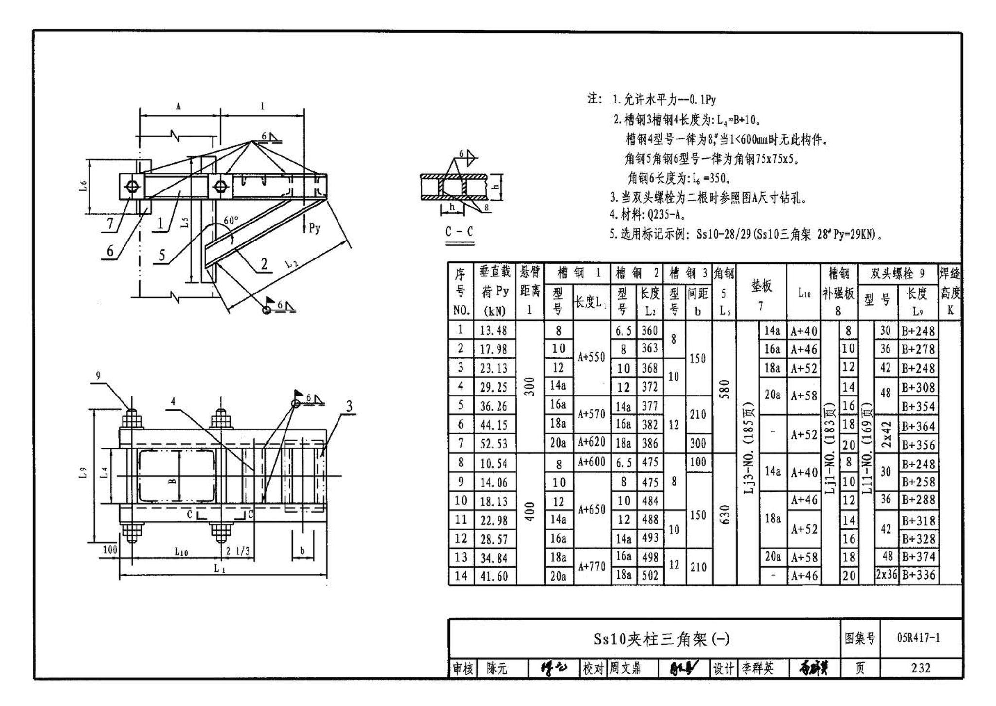 05R417-1--室内管道支吊架