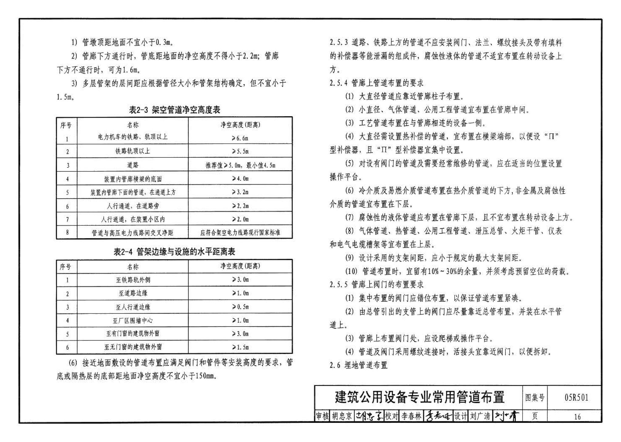 05R501--建筑公用设备专业常用压力管道设计