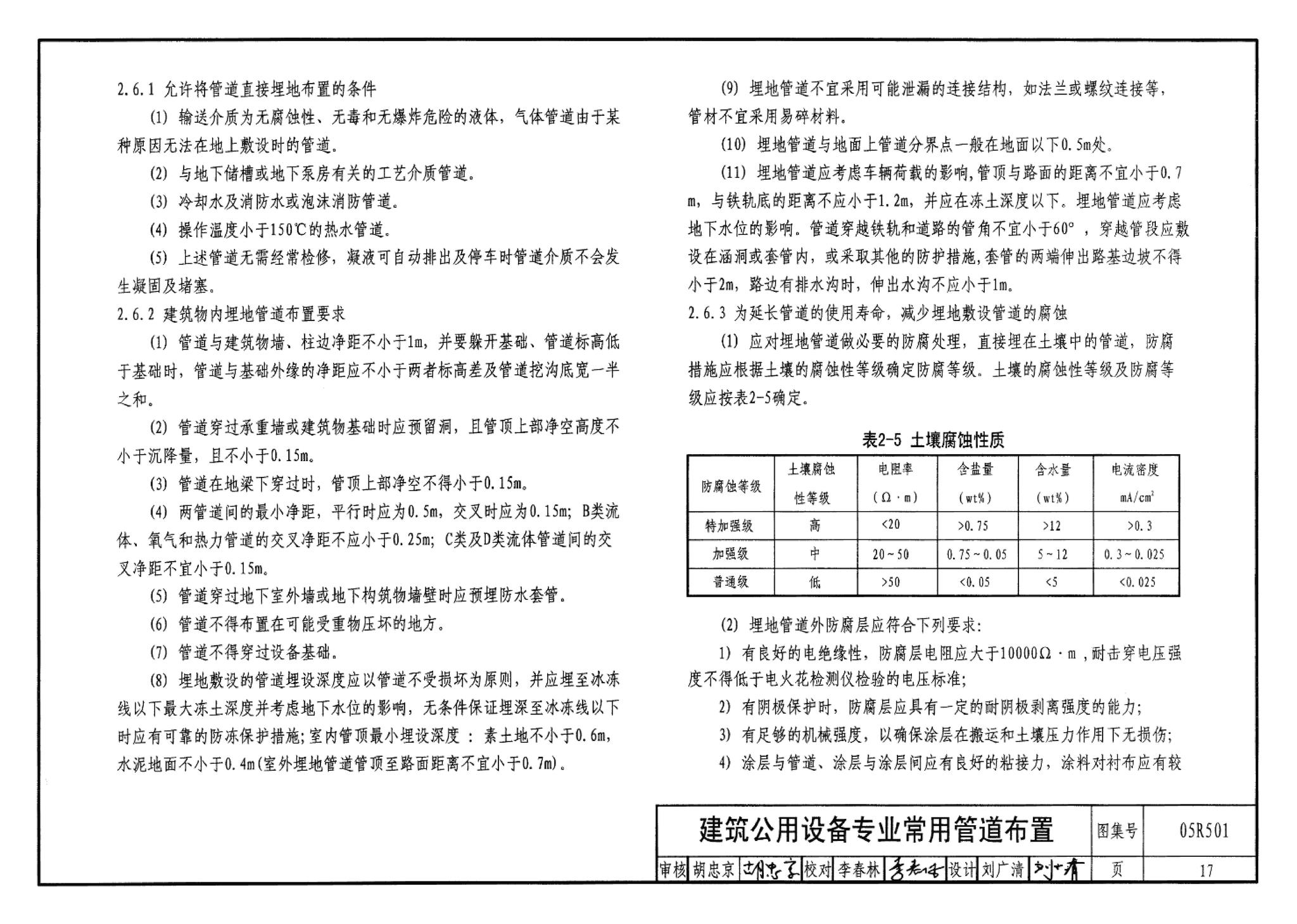 05R501--建筑公用设备专业常用压力管道设计