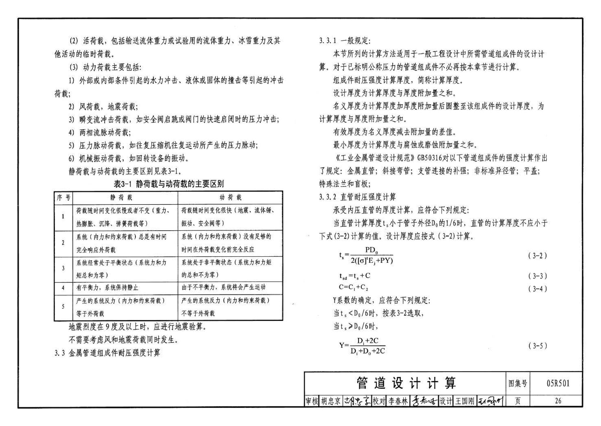 05R501--建筑公用设备专业常用压力管道设计