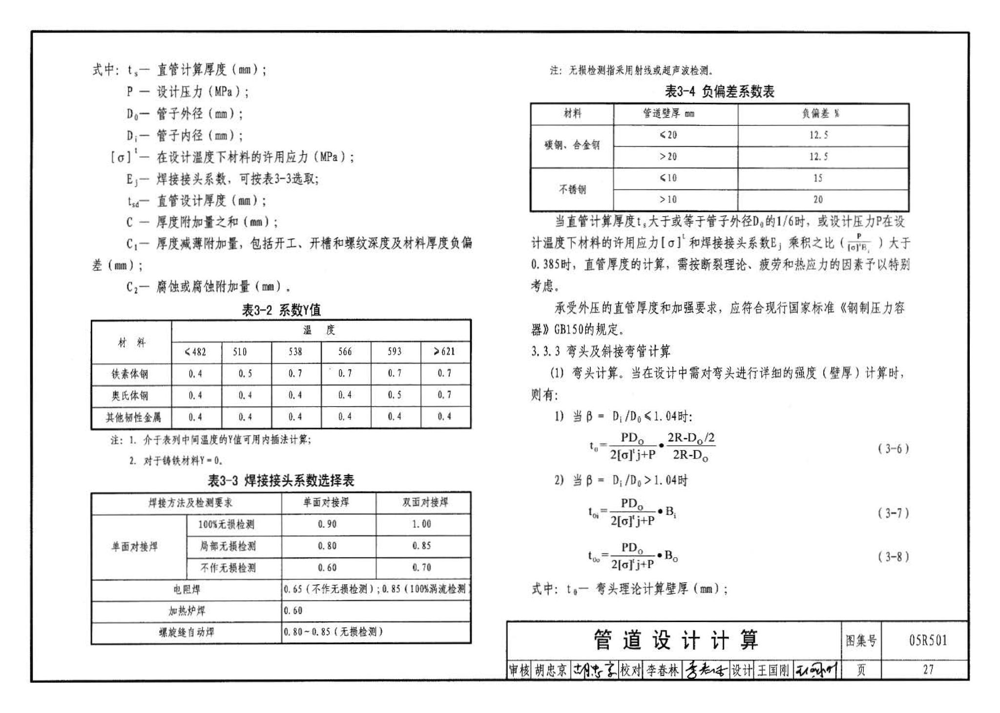 05R501--建筑公用设备专业常用压力管道设计