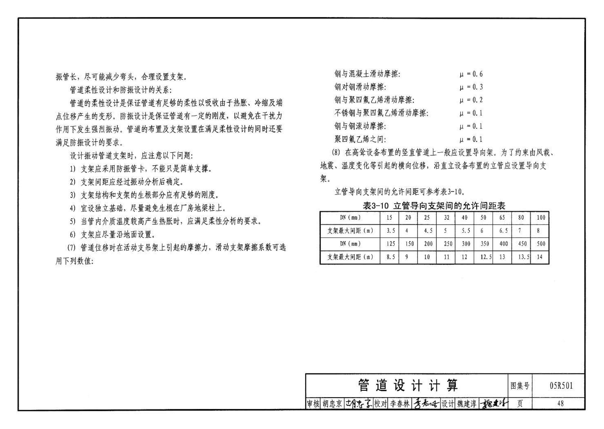 05R501--建筑公用设备专业常用压力管道设计