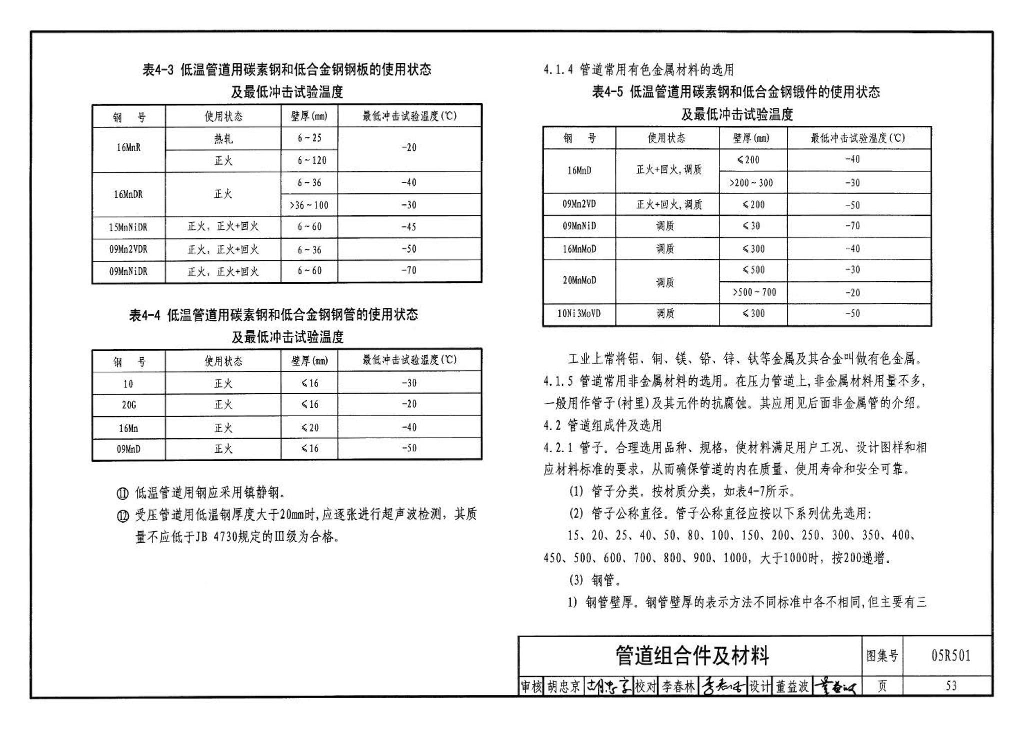 05R501--建筑公用设备专业常用压力管道设计