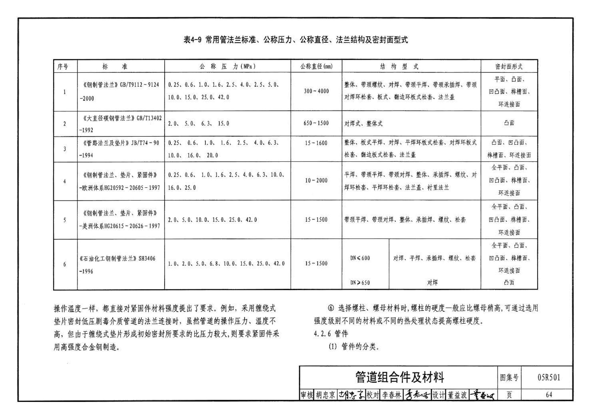 05R501--建筑公用设备专业常用压力管道设计