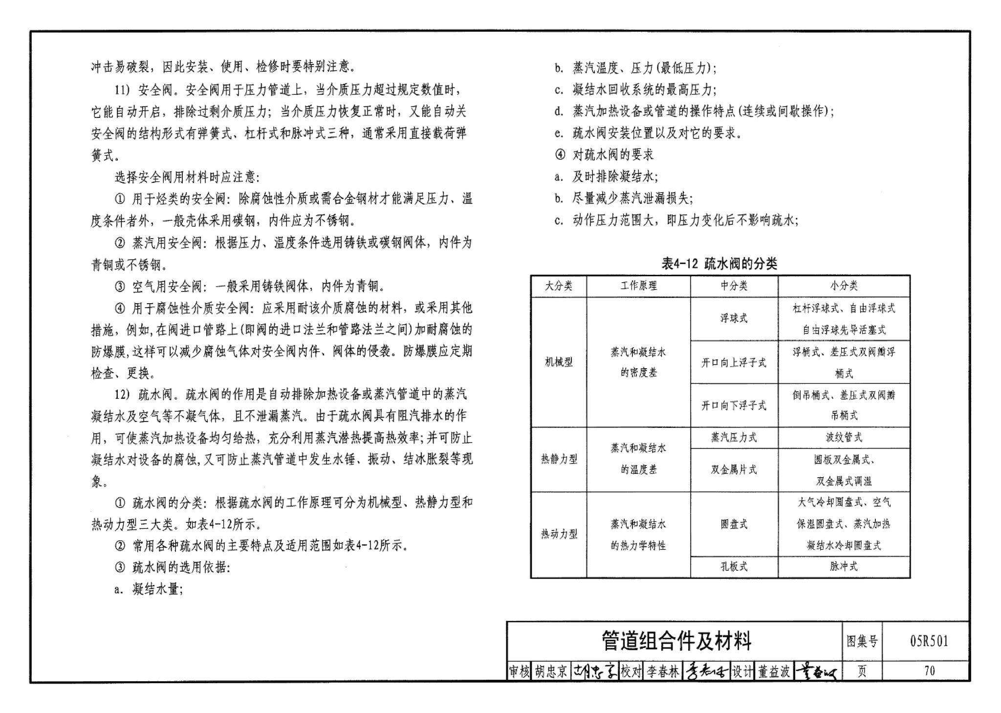 05R501--建筑公用设备专业常用压力管道设计