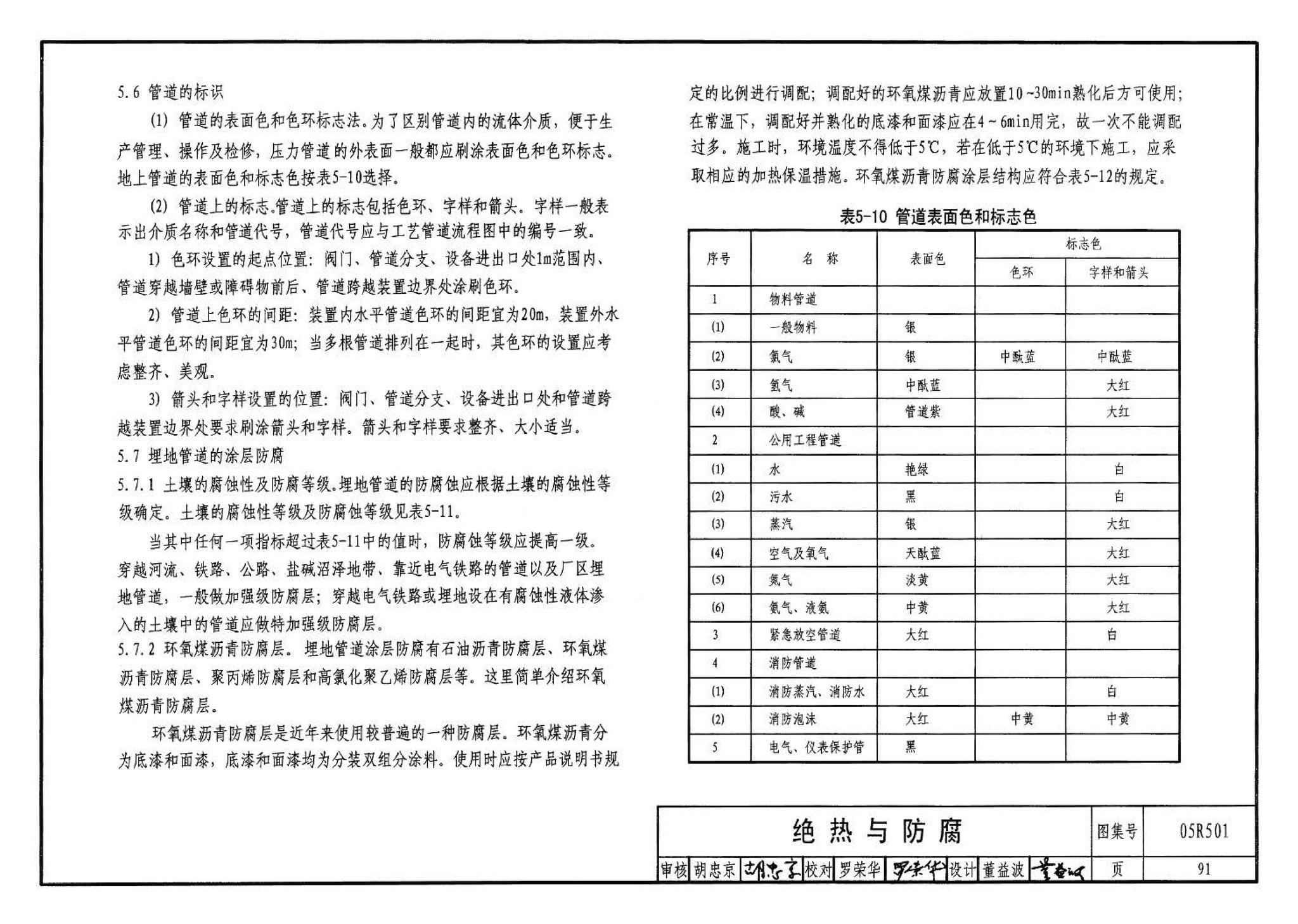 05R501--建筑公用设备专业常用压力管道设计