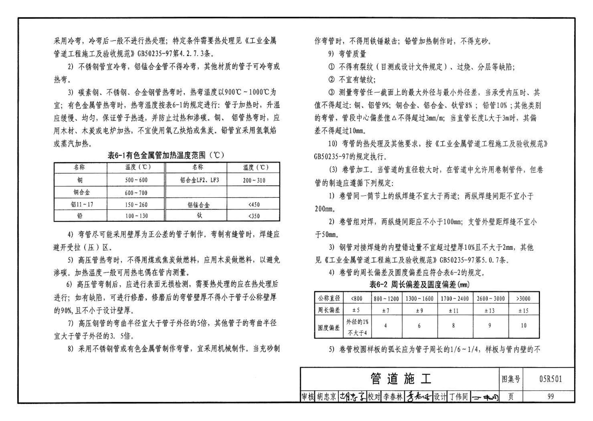 05R501--建筑公用设备专业常用压力管道设计