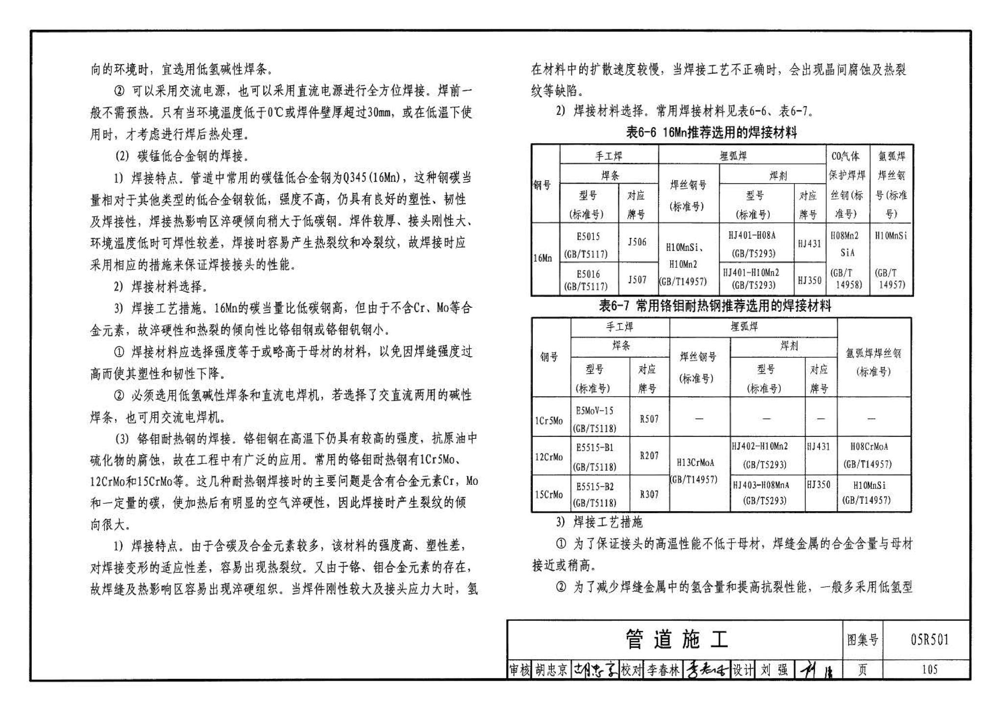 05R501--建筑公用设备专业常用压力管道设计