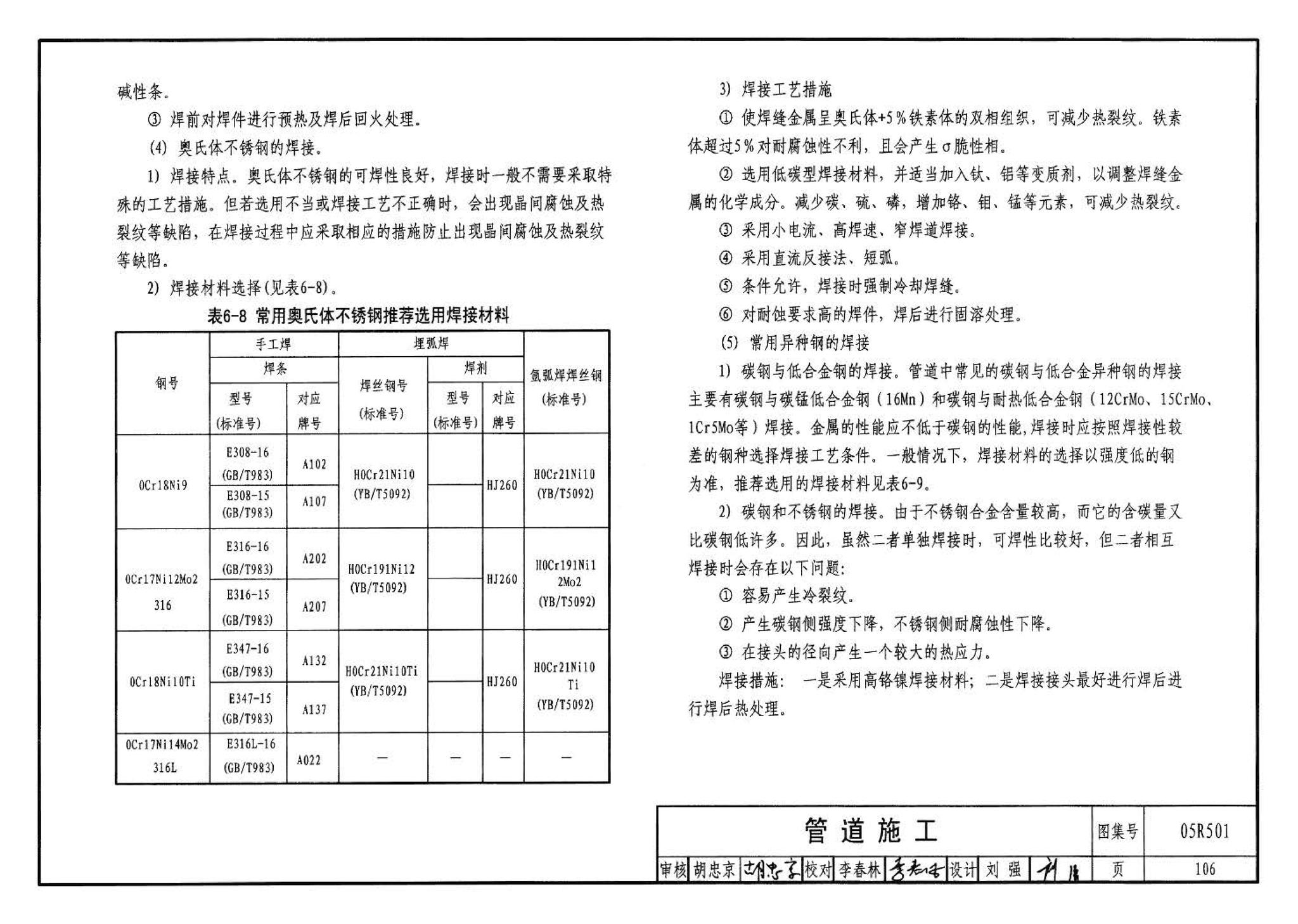 05R501--建筑公用设备专业常用压力管道设计