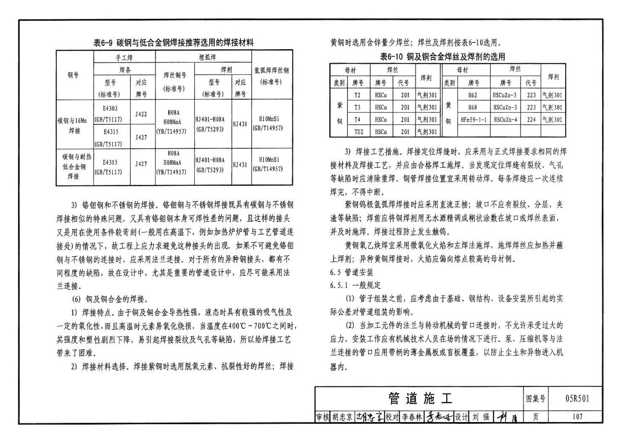 05R501--建筑公用设备专业常用压力管道设计