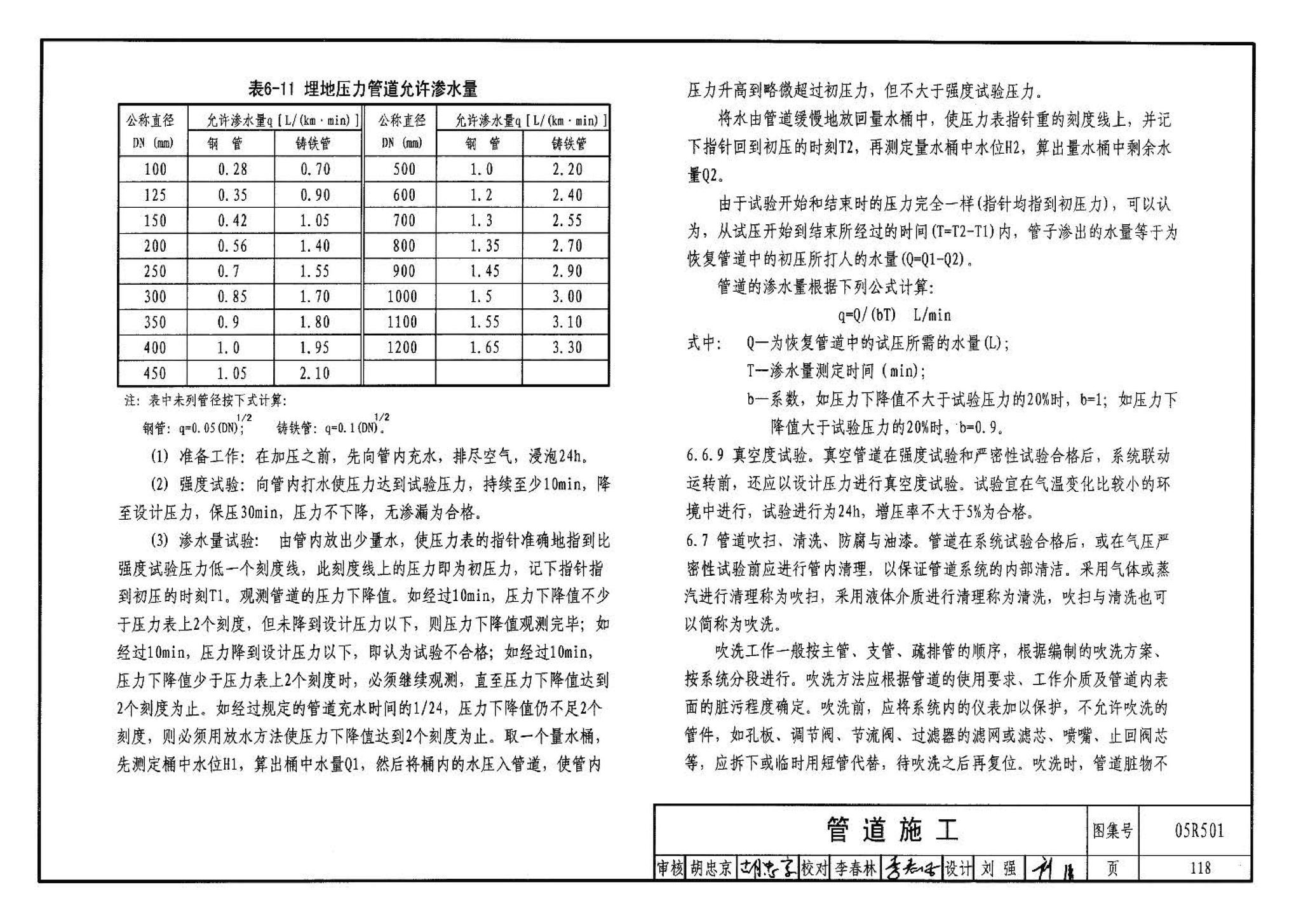 05R501--建筑公用设备专业常用压力管道设计