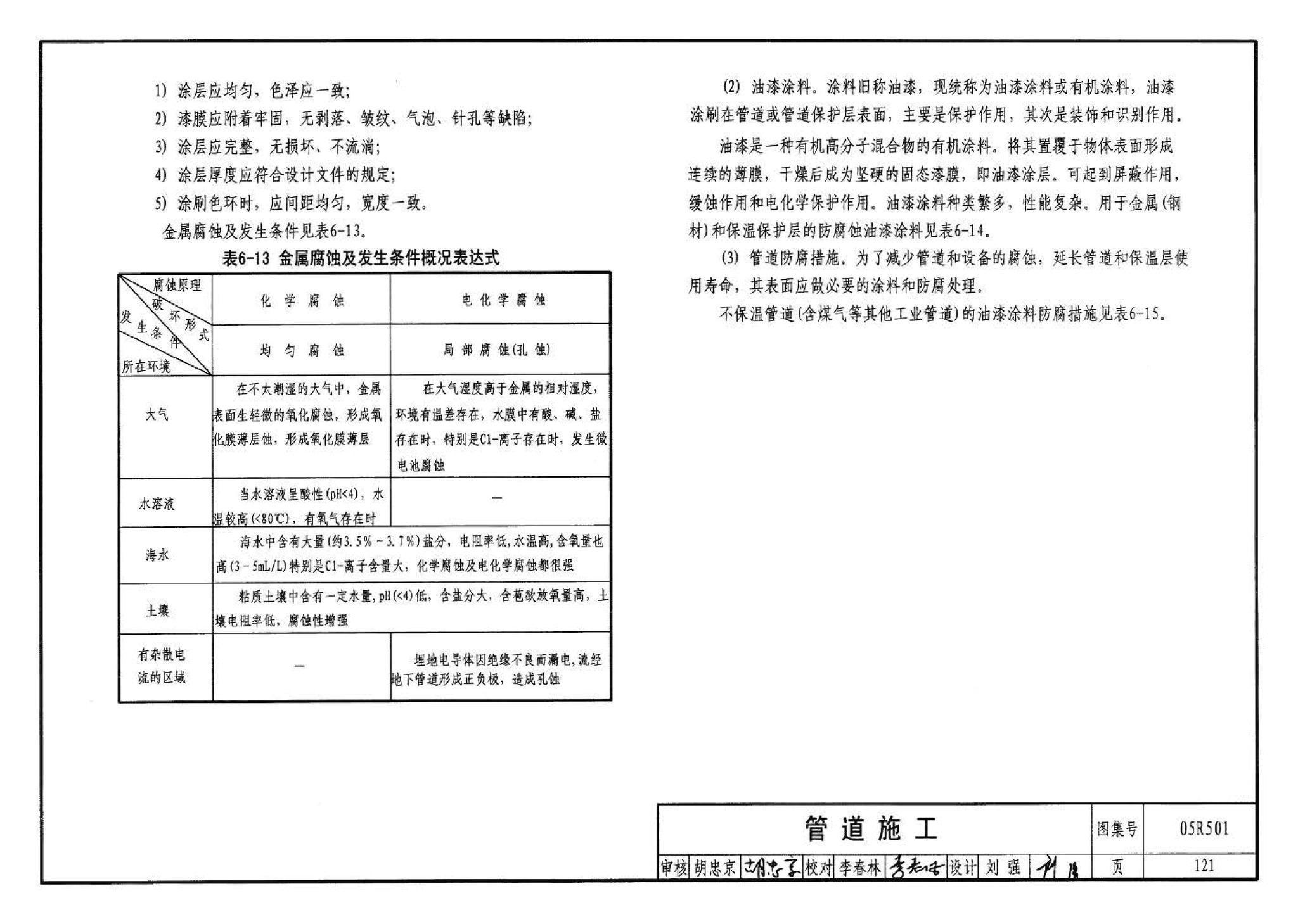 05R501--建筑公用设备专业常用压力管道设计