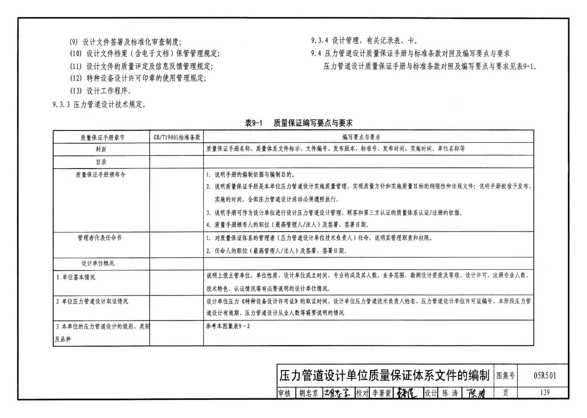 05R501--建筑公用设备专业常用压力管道设计