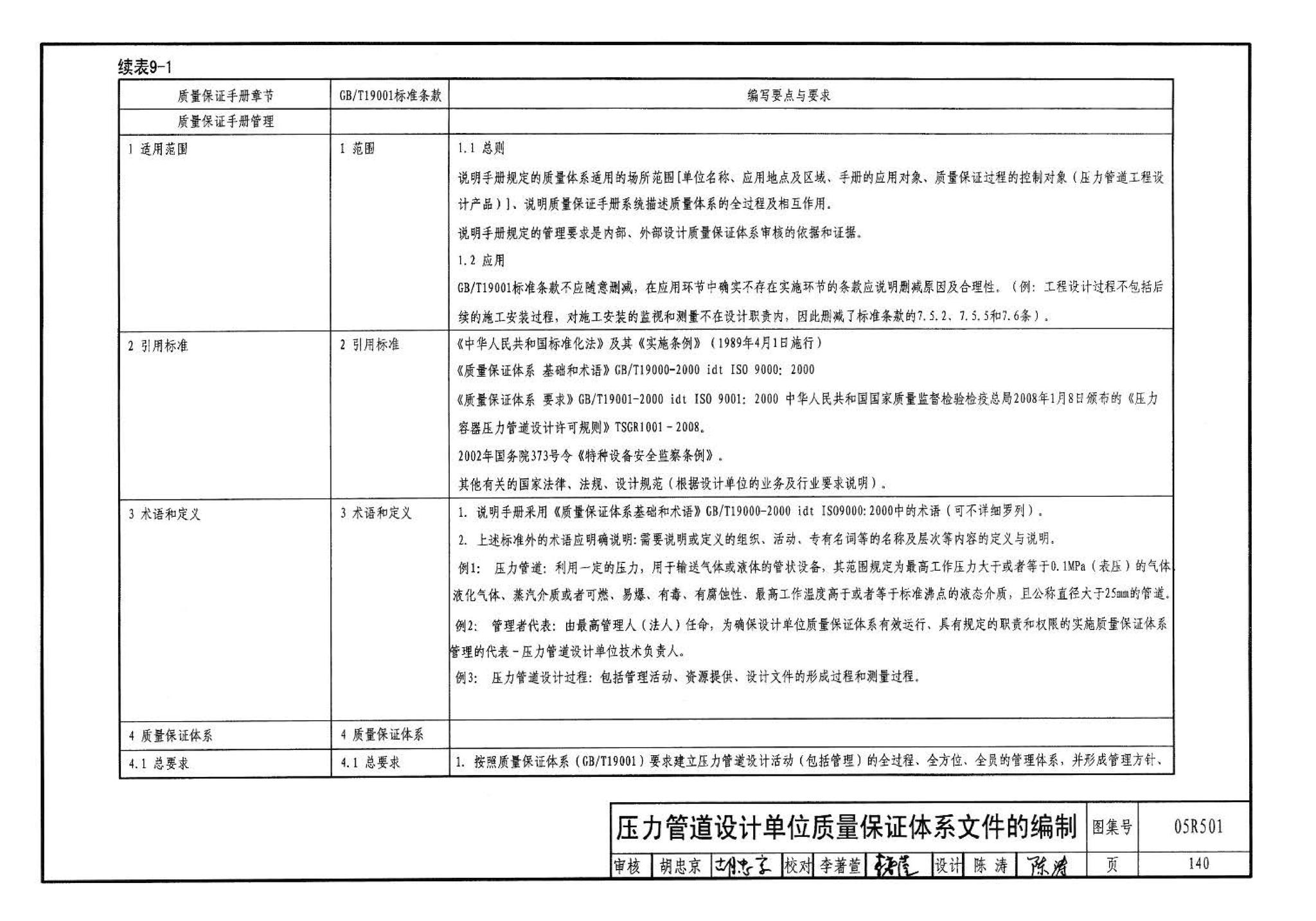 05R501--建筑公用设备专业常用压力管道设计