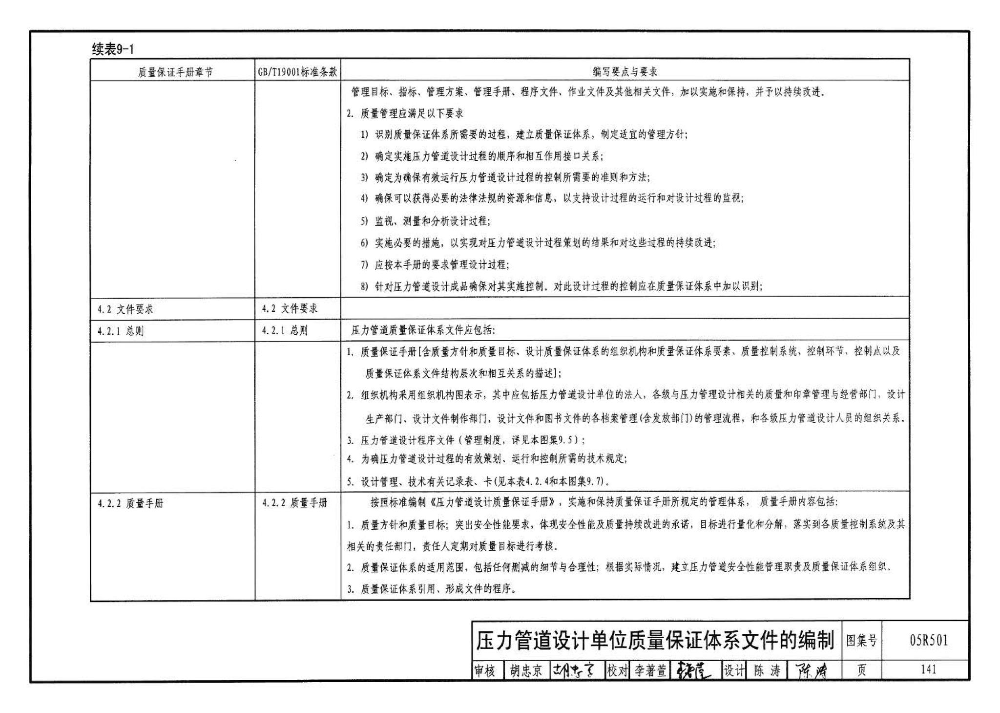 05R501--建筑公用设备专业常用压力管道设计