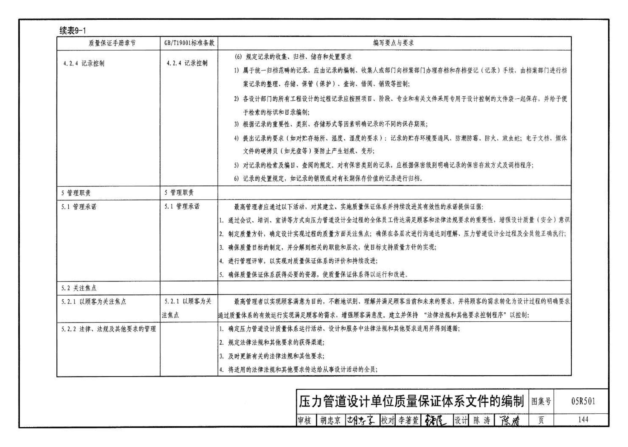 05R501--建筑公用设备专业常用压力管道设计