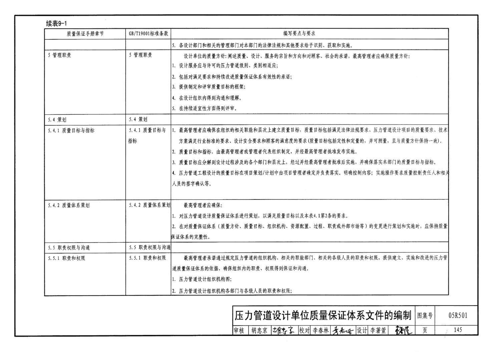 05R501--建筑公用设备专业常用压力管道设计