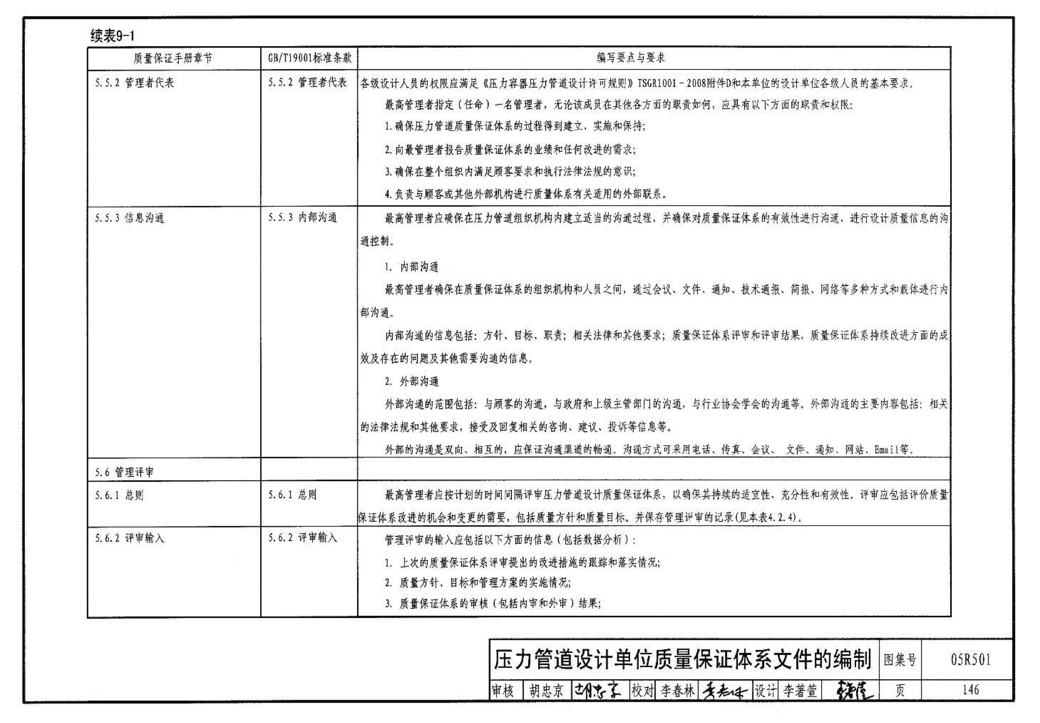 05R501--建筑公用设备专业常用压力管道设计