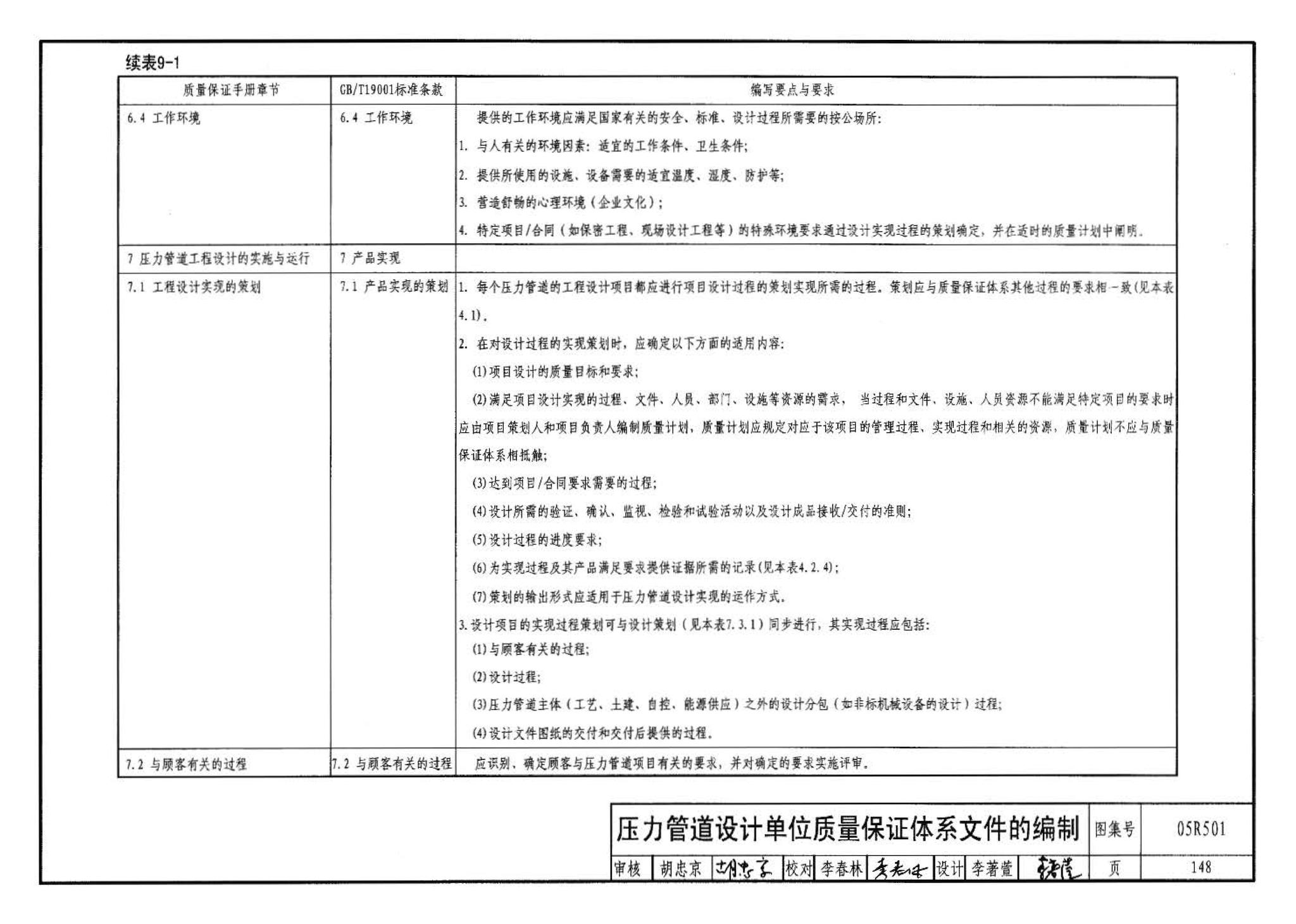 05R501--建筑公用设备专业常用压力管道设计