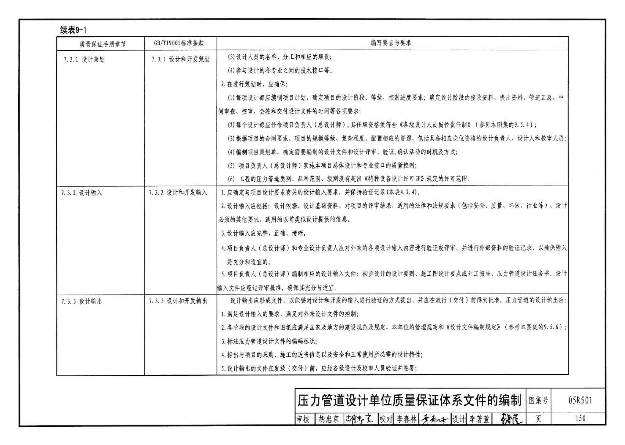 05R501--建筑公用设备专业常用压力管道设计