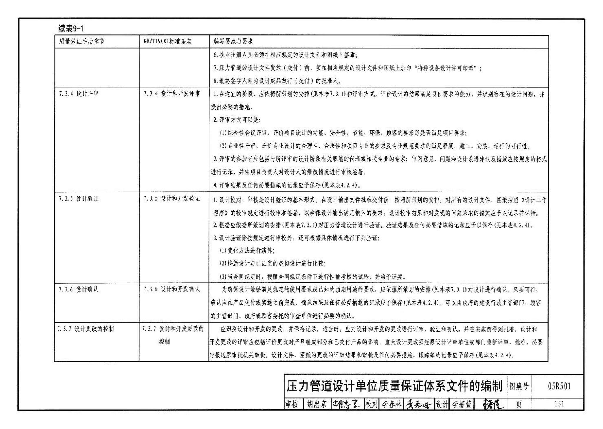 05R501--建筑公用设备专业常用压力管道设计