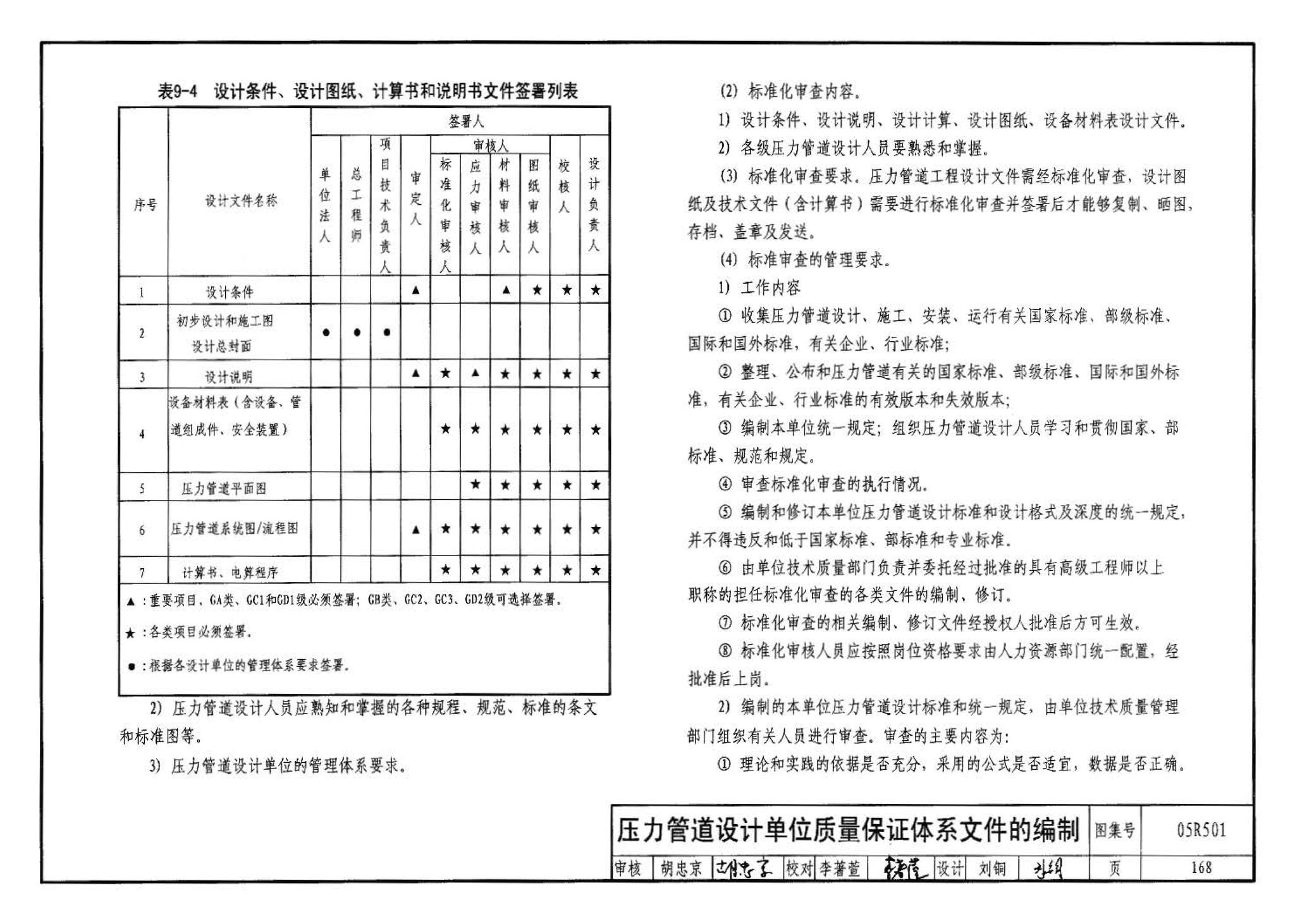 05R501--建筑公用设备专业常用压力管道设计