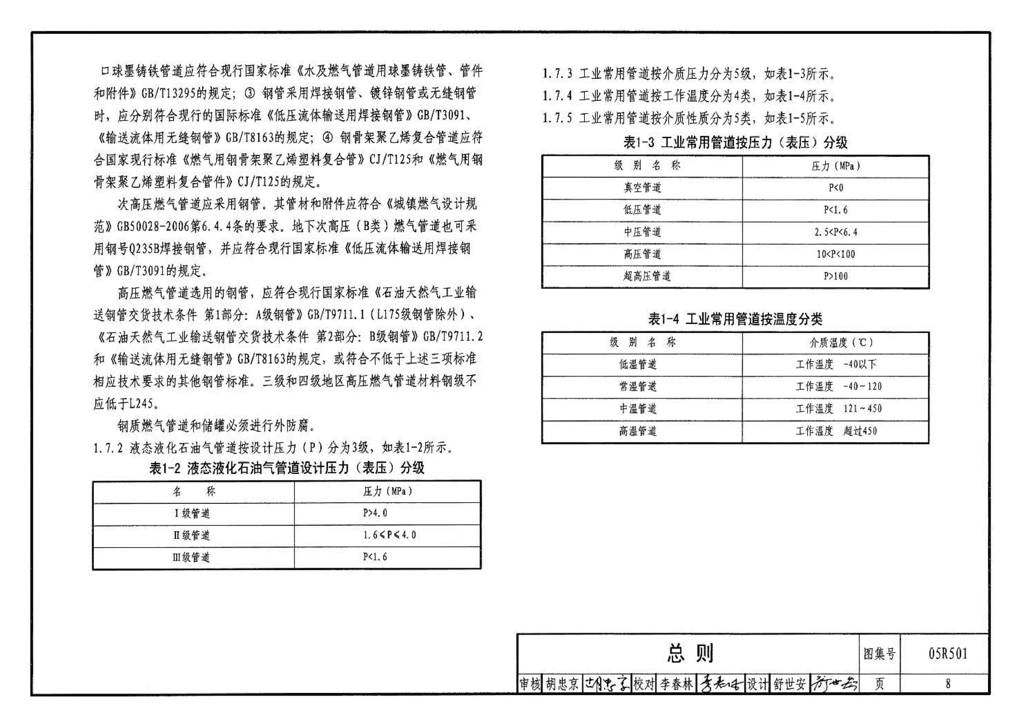 05R501--建筑公用设备专业常用压力管道设计