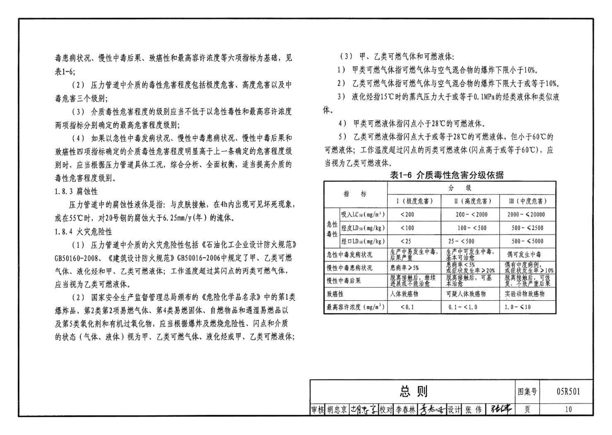 05R501--建筑公用设备专业常用压力管道设计