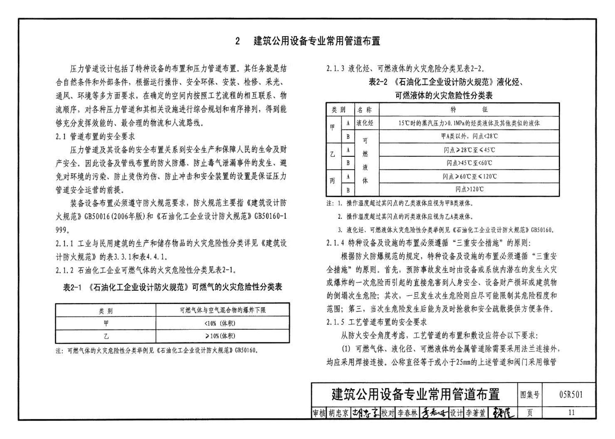 05R501--建筑公用设备专业常用压力管道设计