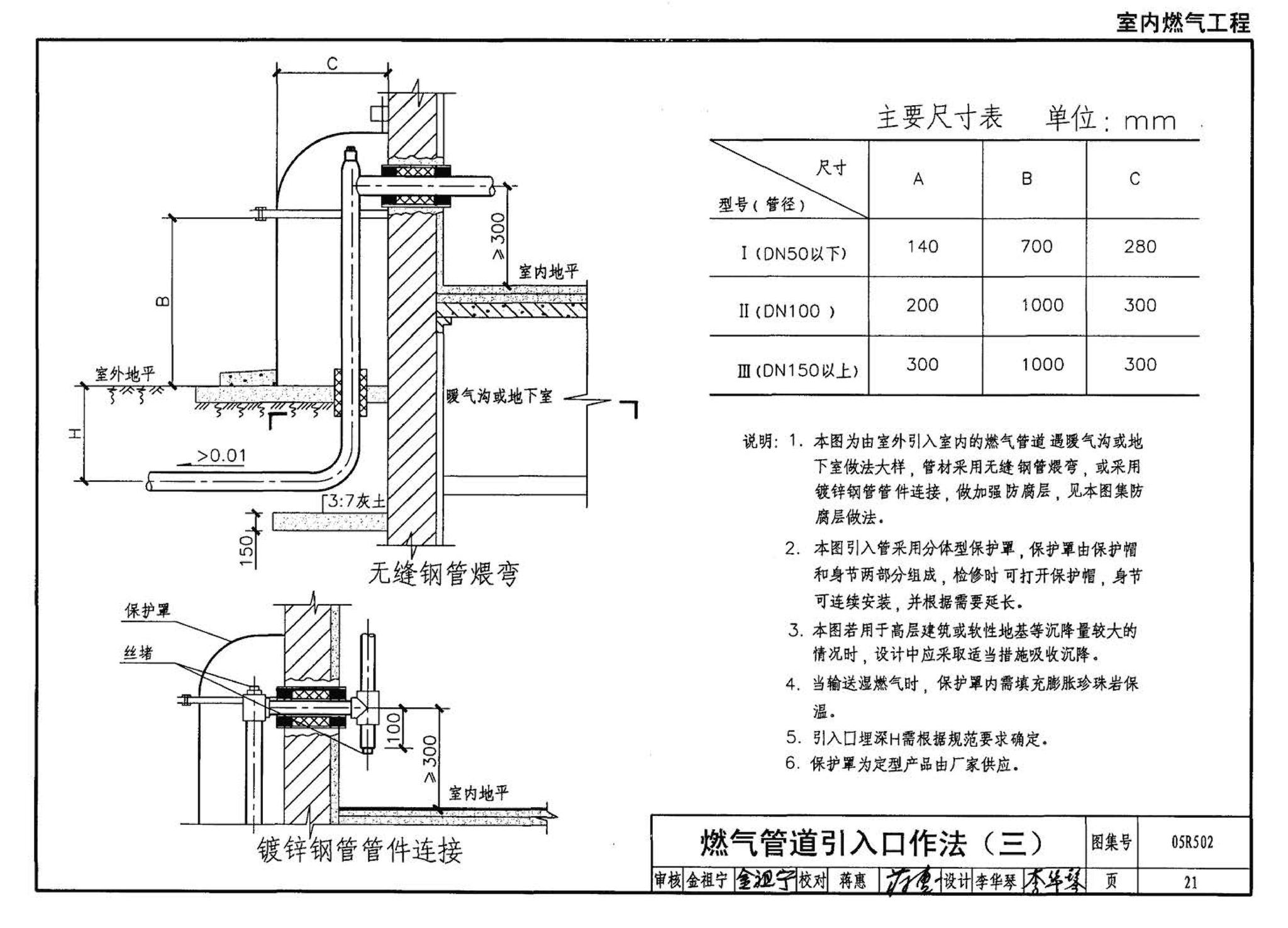 05R502--燃气工程设计施工