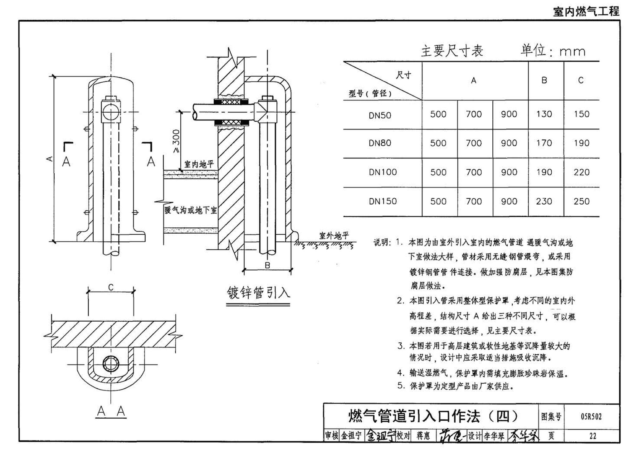 05R502--燃气工程设计施工