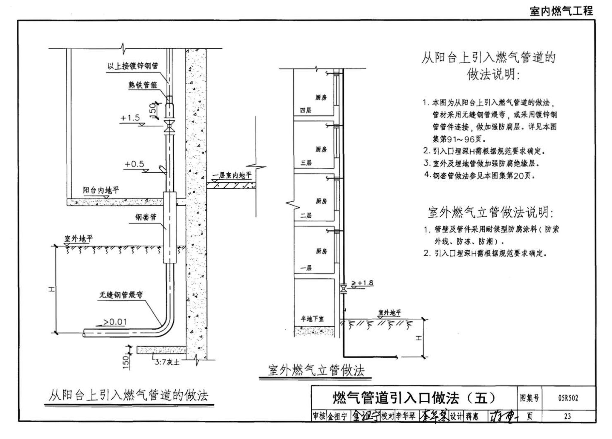 05R502--燃气工程设计施工