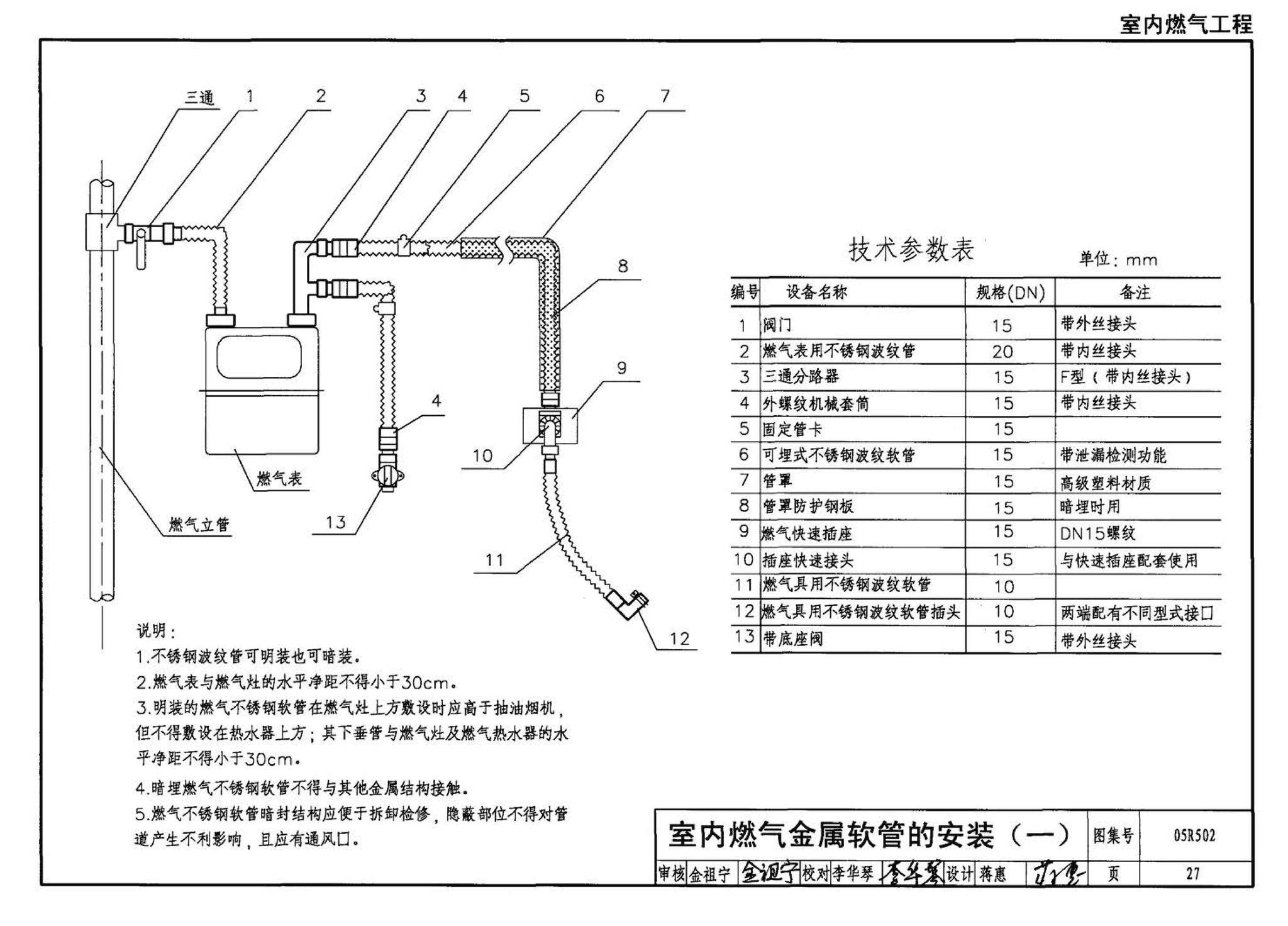 05R502--燃气工程设计施工