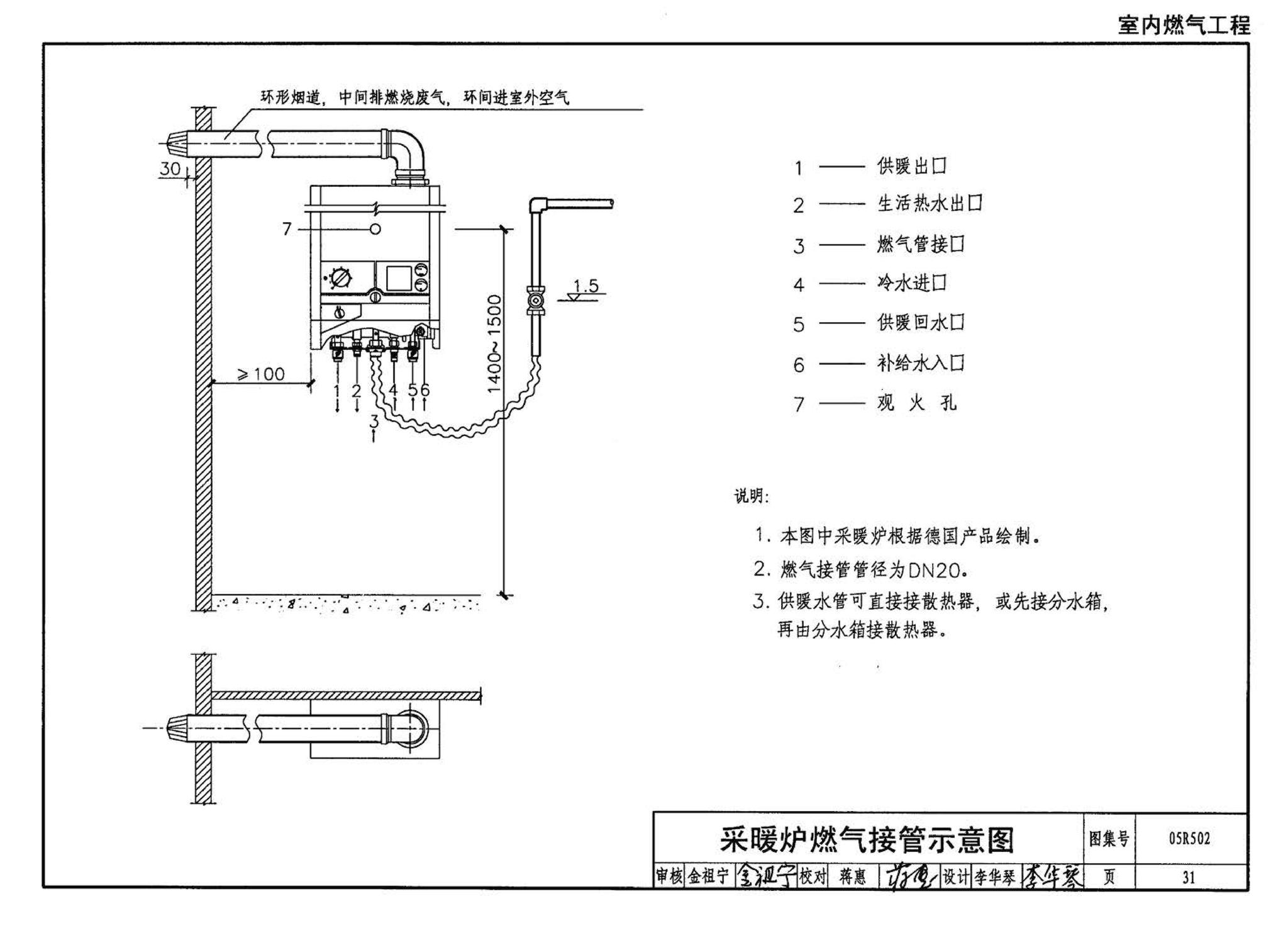 05R502--燃气工程设计施工