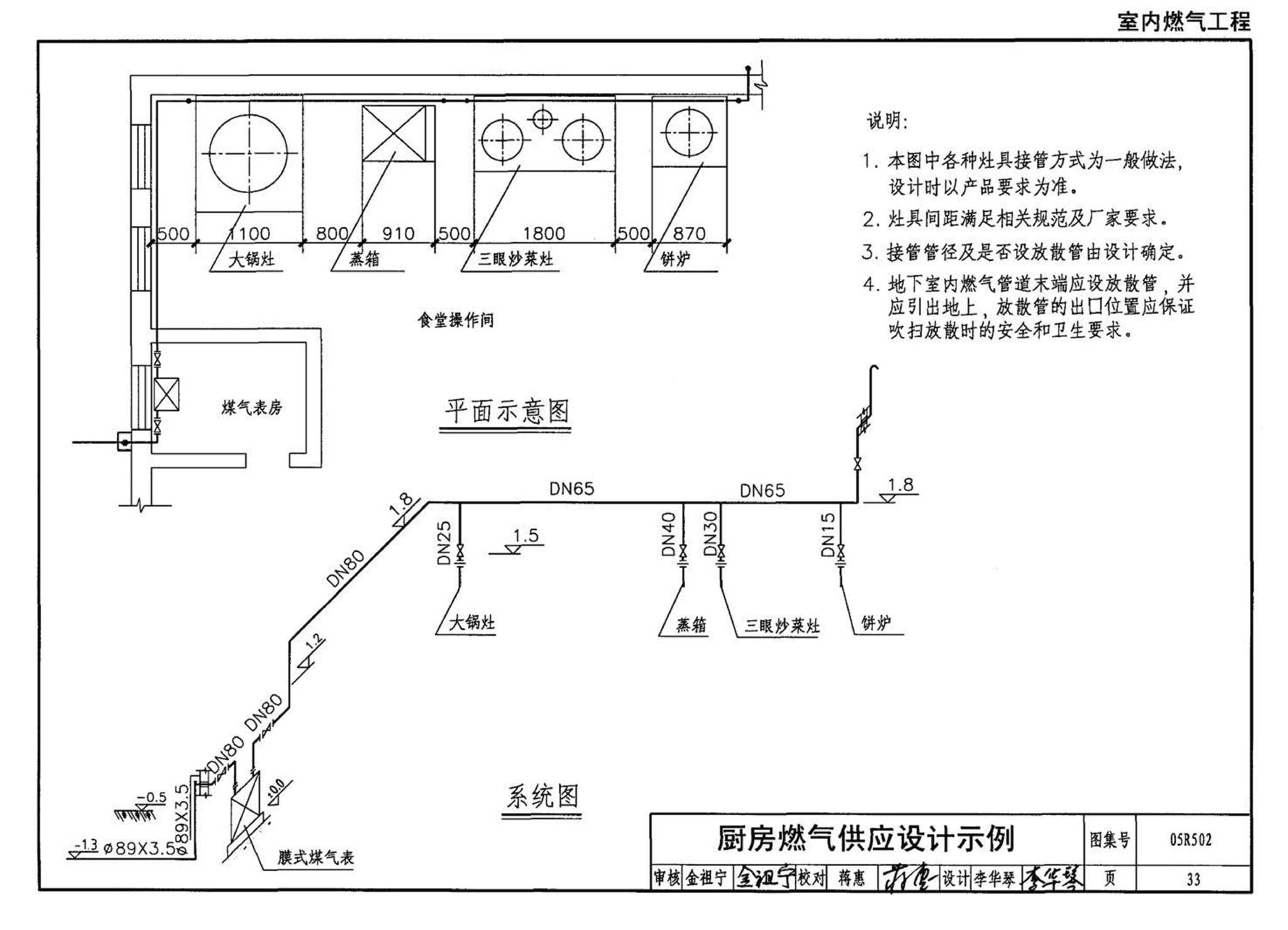 05R502--燃气工程设计施工