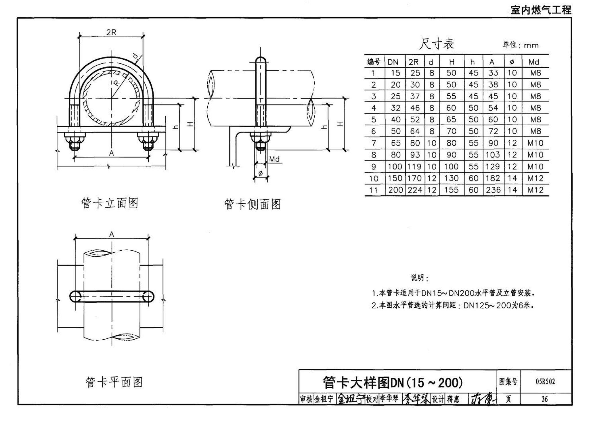 05R502--燃气工程设计施工