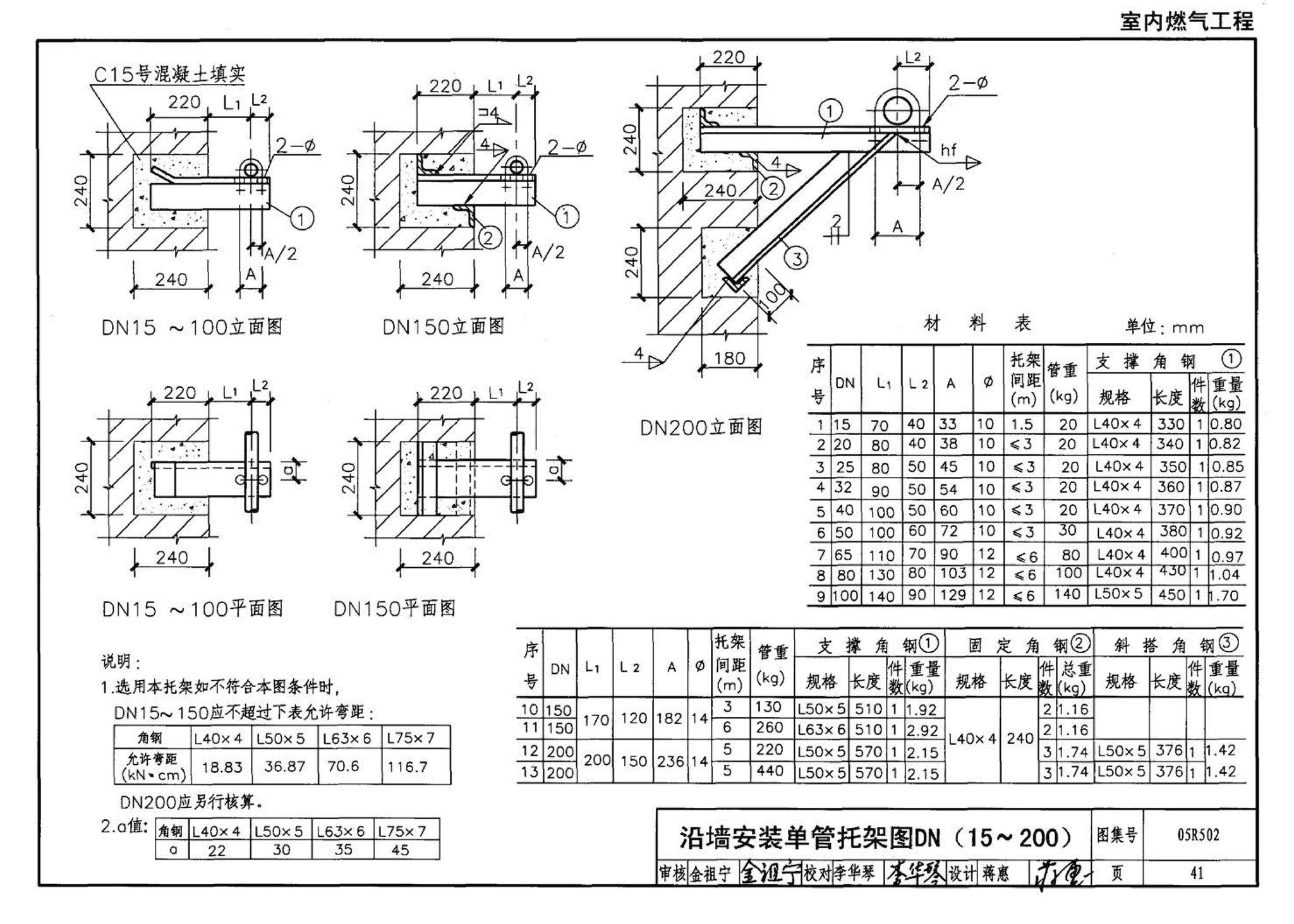 05R502--燃气工程设计施工