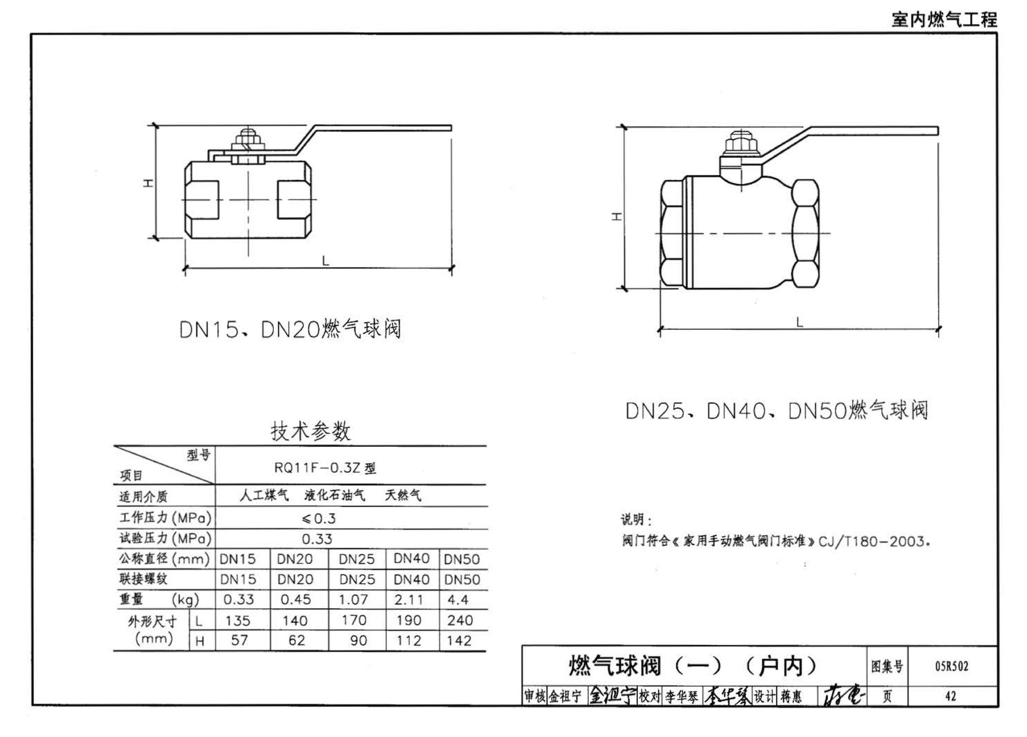 05R502--燃气工程设计施工