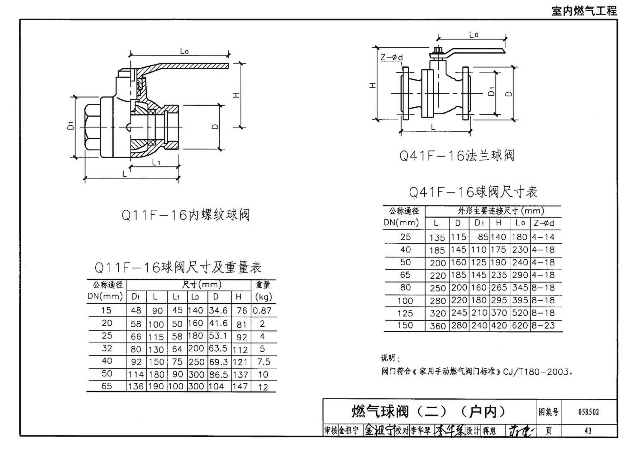 05R502--燃气工程设计施工