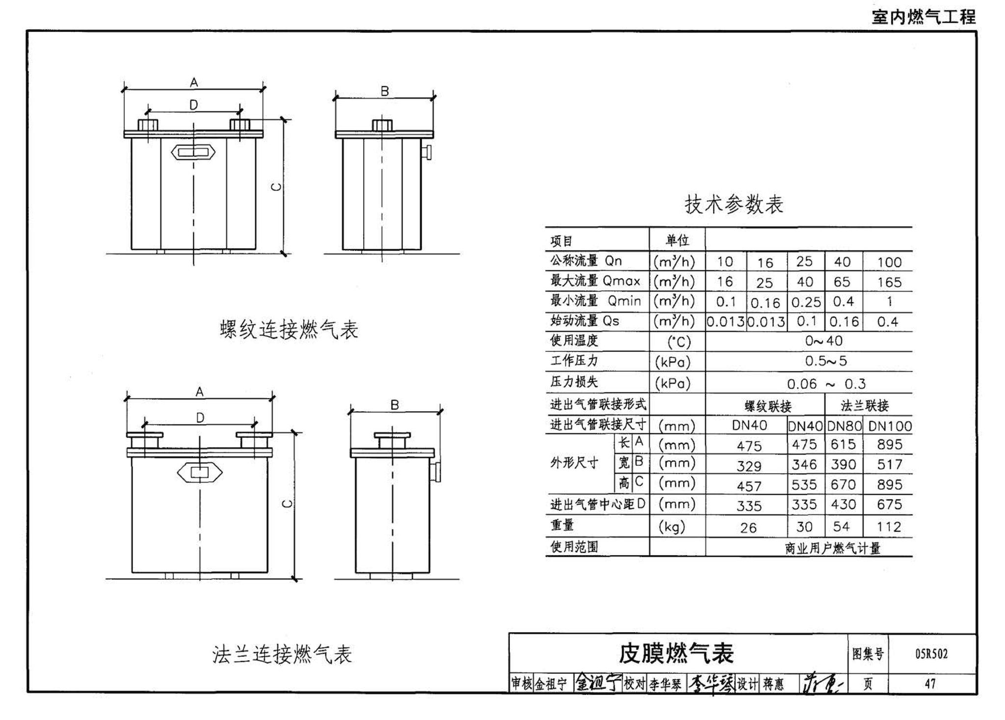 05R502--燃气工程设计施工