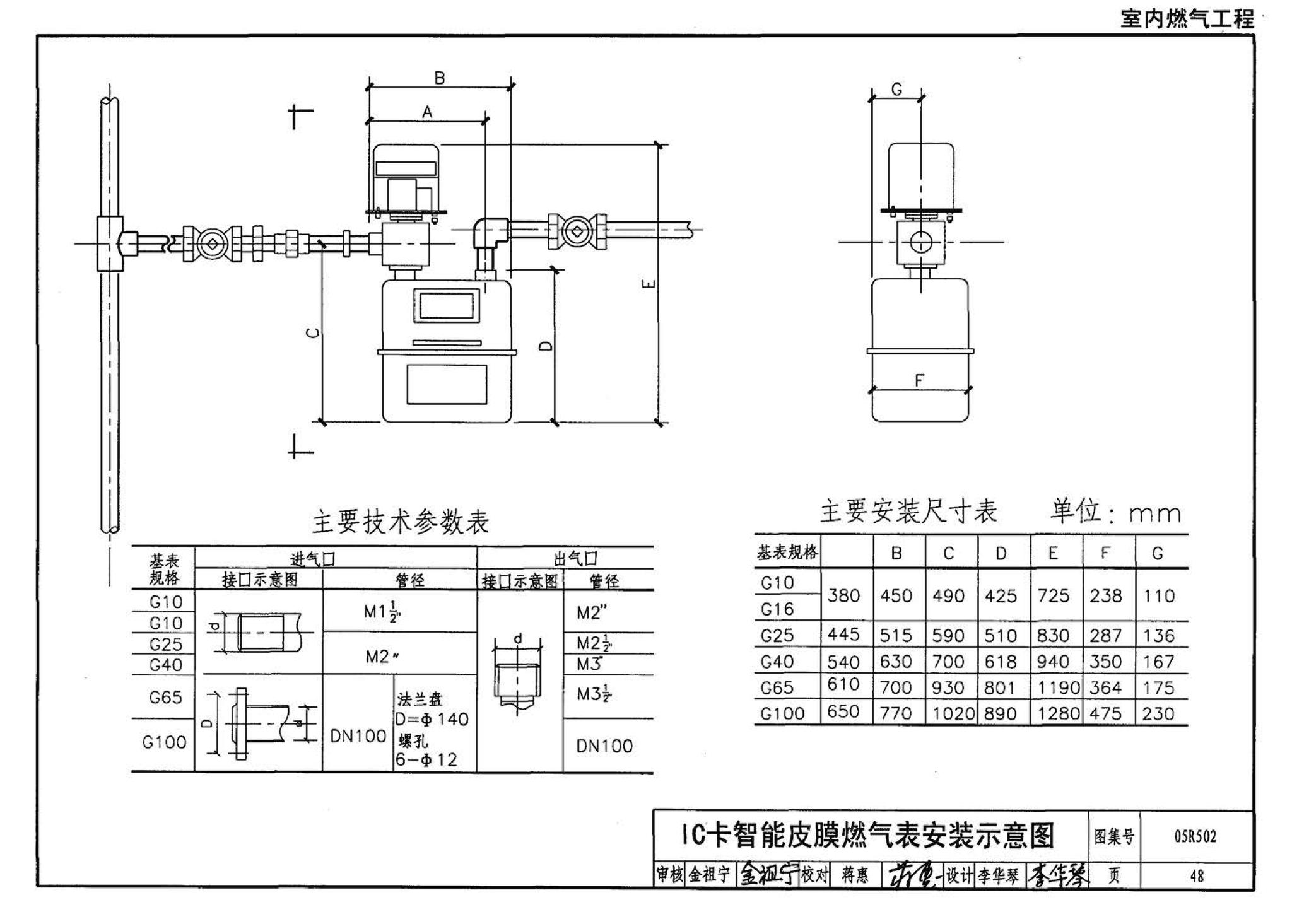 05R502--燃气工程设计施工