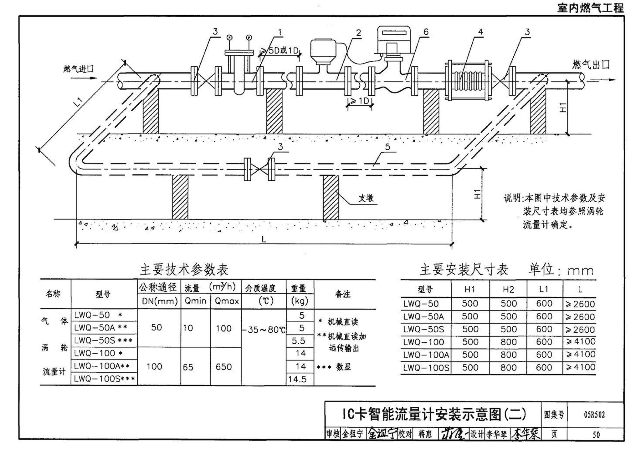 05R502--燃气工程设计施工