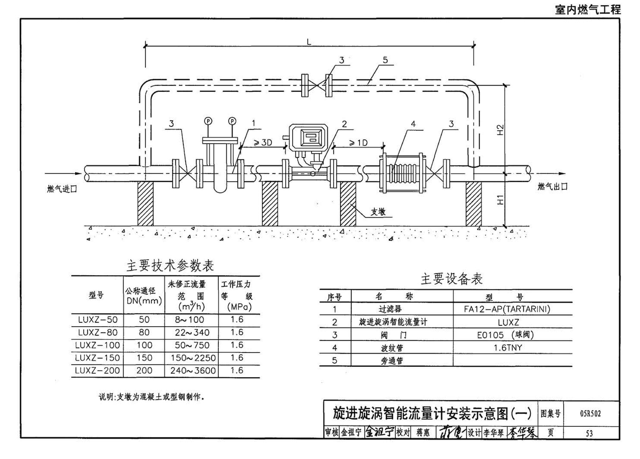 05R502--燃气工程设计施工