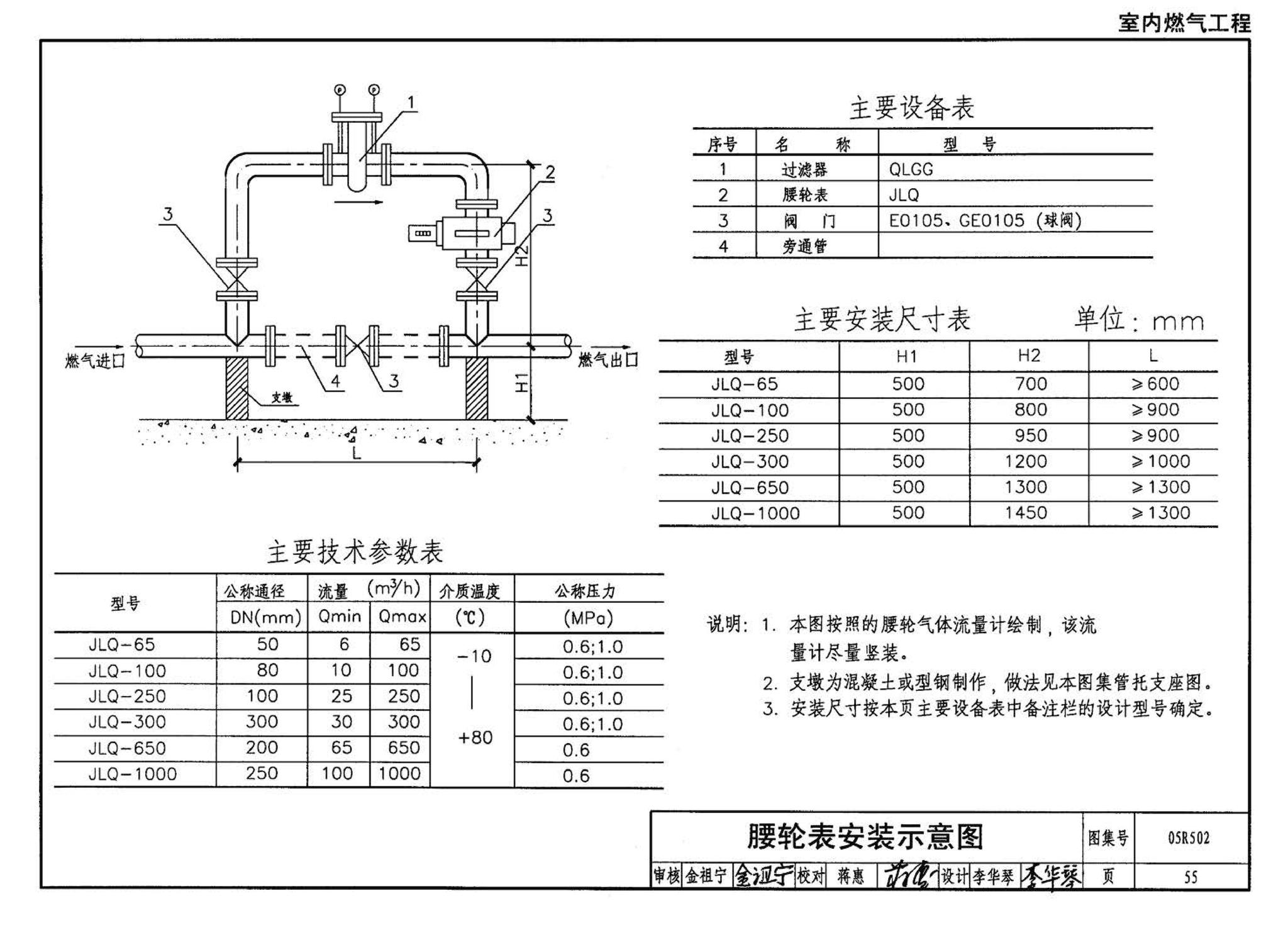 05R502--燃气工程设计施工