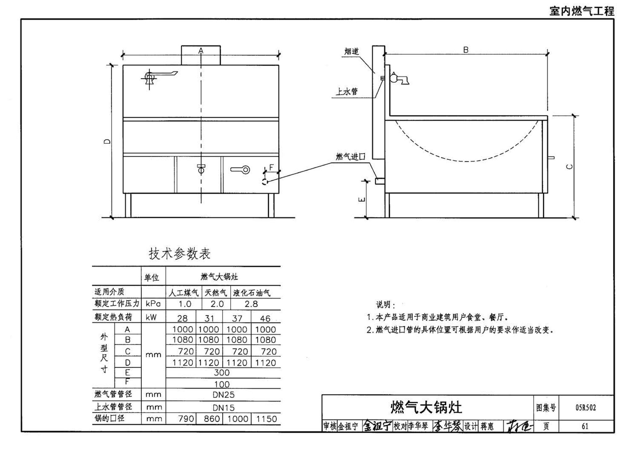 05R502--燃气工程设计施工