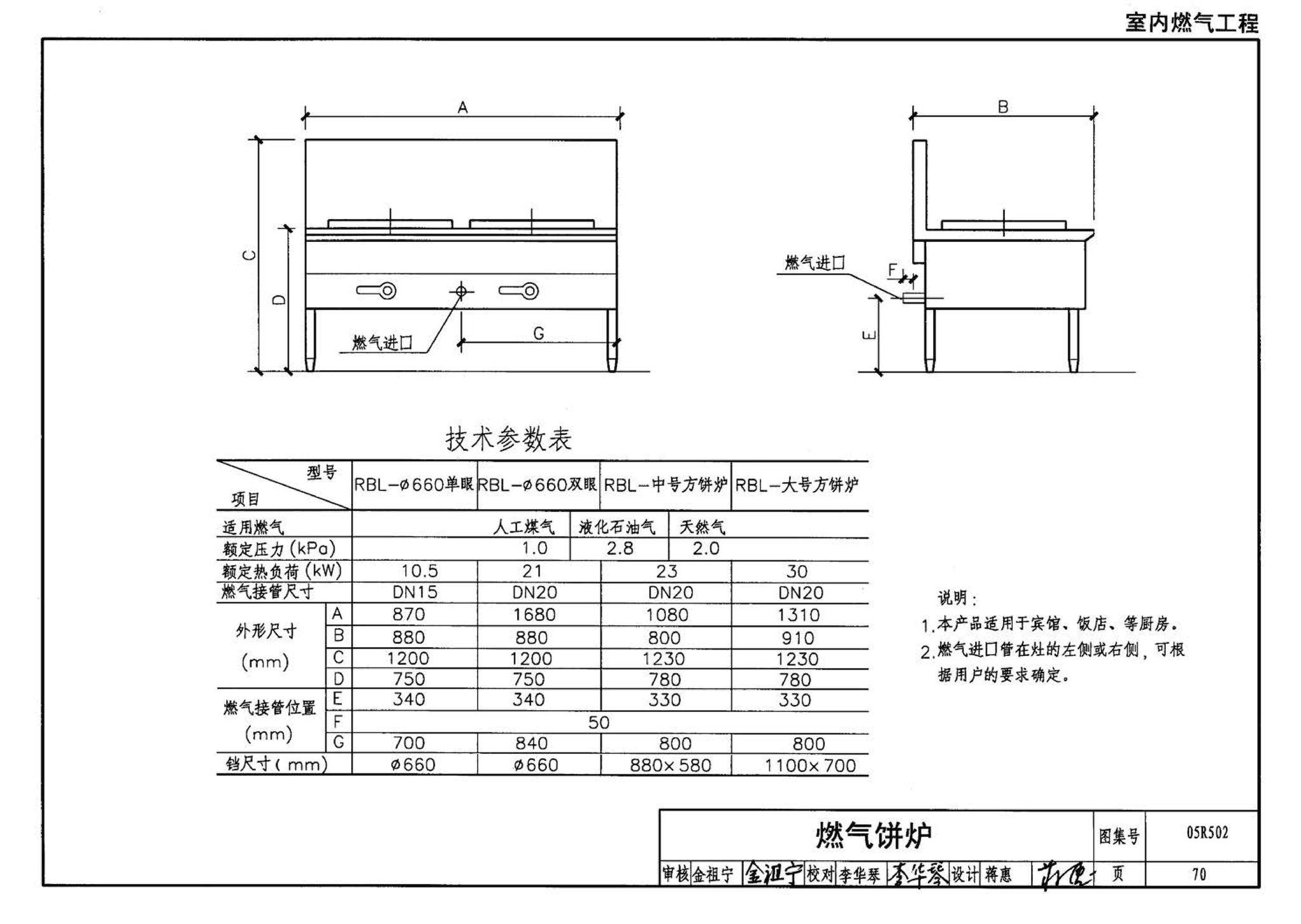 05R502--燃气工程设计施工